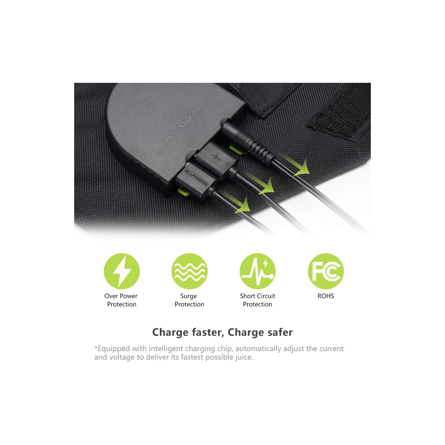 ALLPOWERS Solar Charger 100W Solar Panel Foldable Portable