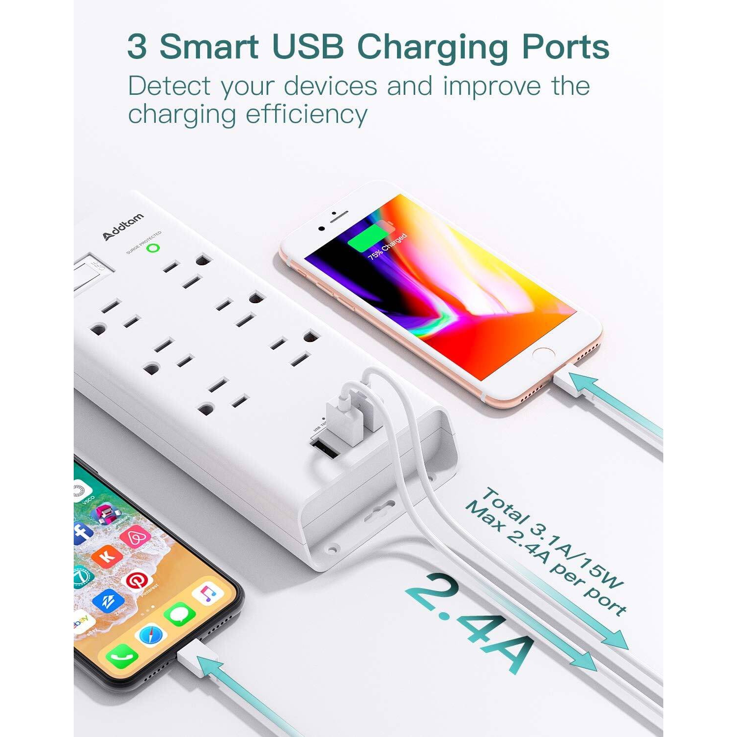 Parasurtenseur à barre d'alimentation, rallonge longue de 10ft pi avec 6 prises et 3 ports USB, barre de protection contre les surtensions à fiche