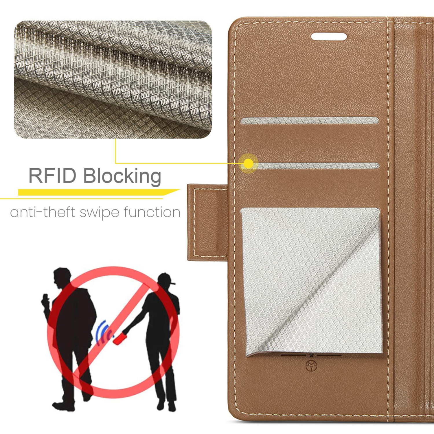 Étui portefeuille pour Samsung Galaxy S24 Ultra, avec support RFID fente pour carte de crédit béquille béquille fermeture magnétique pour Samsung