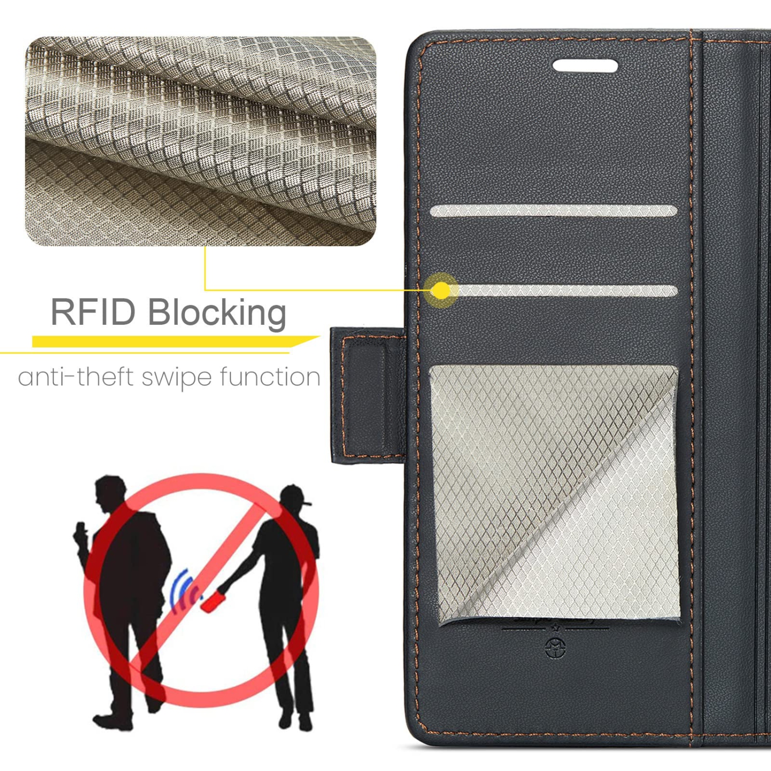 Étui portefeuille pour Samsung Galaxy S24 Ultra, avec support RFID fente pour carte de crédit béquille béquille fermeture magnétique pour Samsung