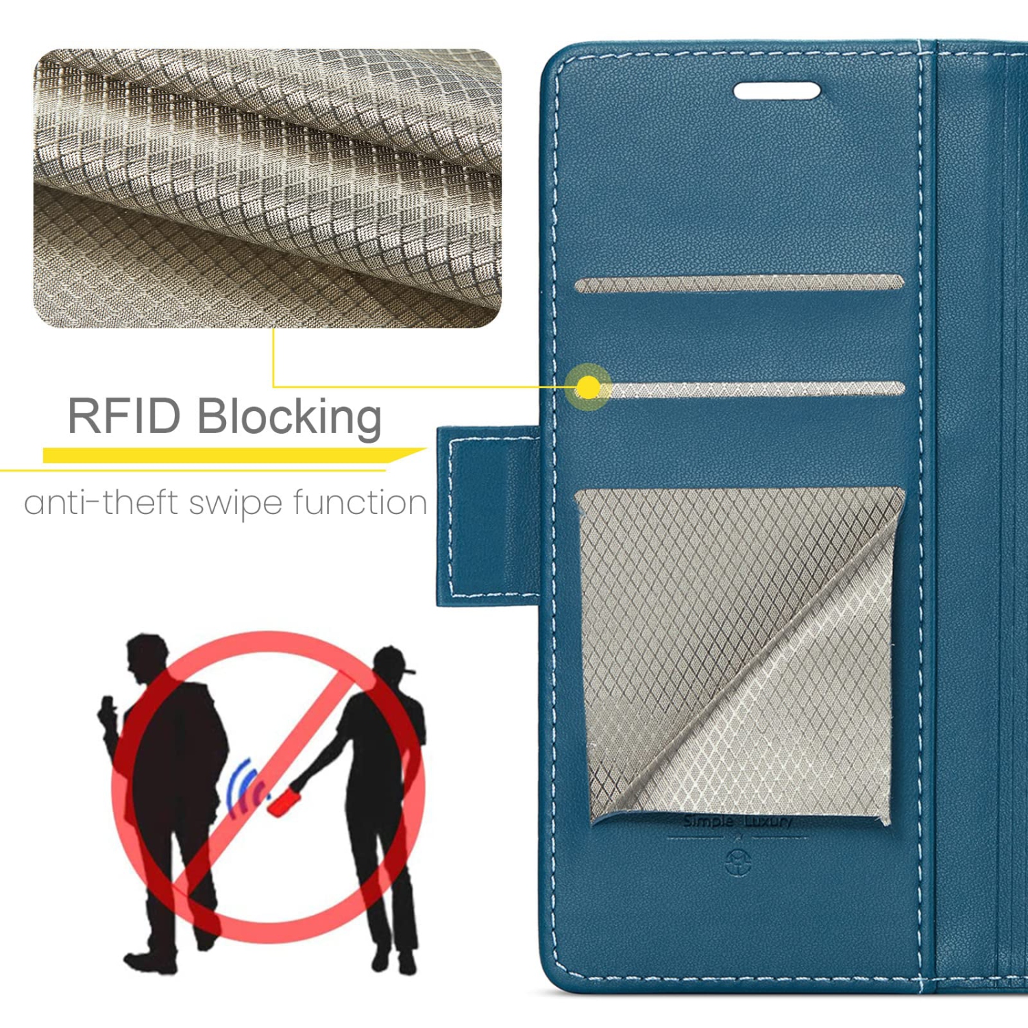 Étui portefeuille pour Samsung Galaxy S24 Ultra, avec support RFID fente pour carte de crédit béquille béquille fermeture magnétique pour Samsung