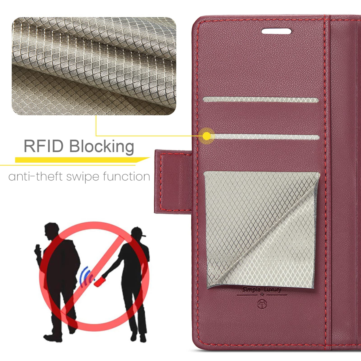 Étui portefeuille pour Samsung Galaxy S24 Ultra, avec protection RFID fente pour carte de crédit béquille béquille fermeture magnétique pour Samsung