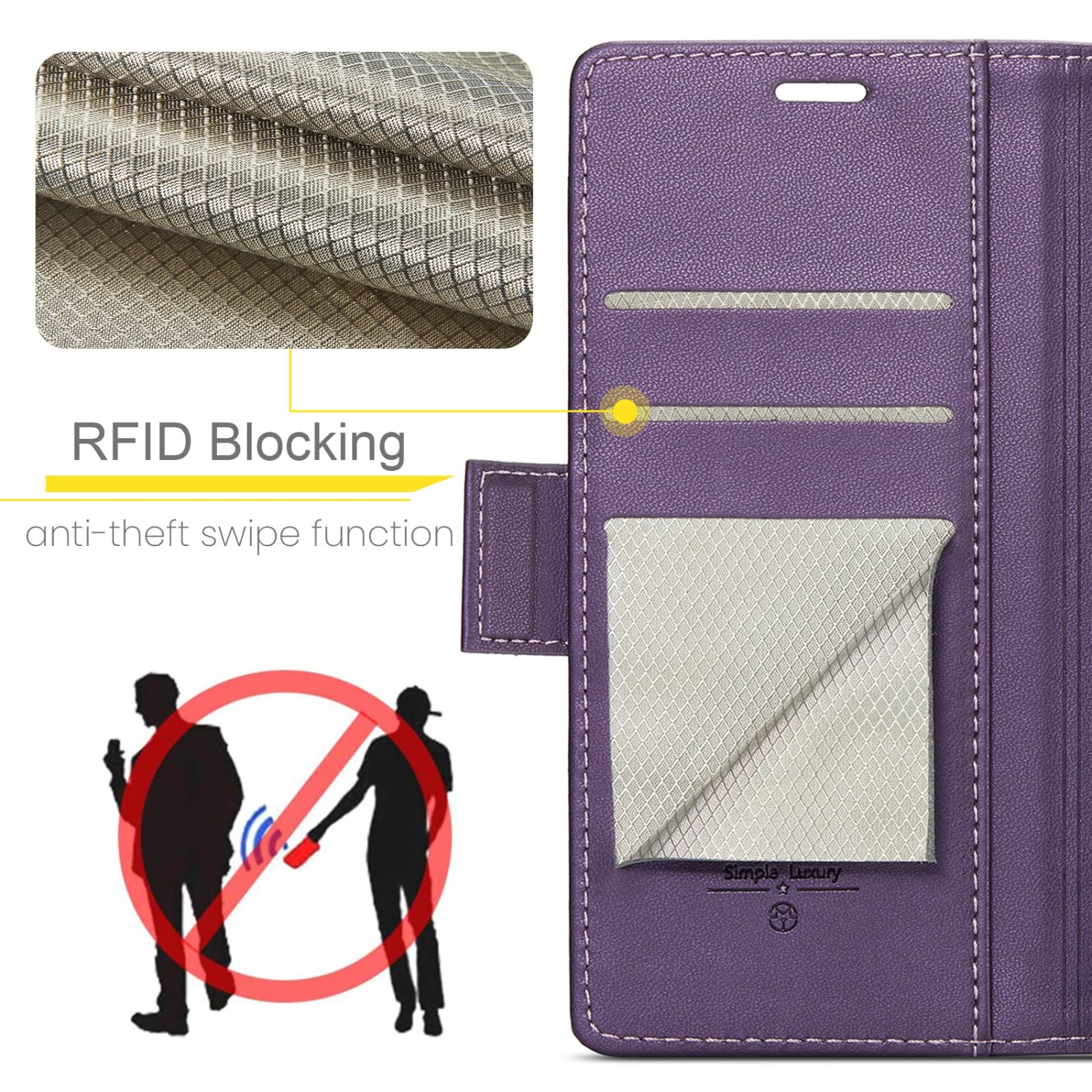 Étui portefeuille pour Samsung Galaxy S24 Ultra, avec protection RFID fente pour carte de crédit béquille béquille fermeture magnétique pour Samsung