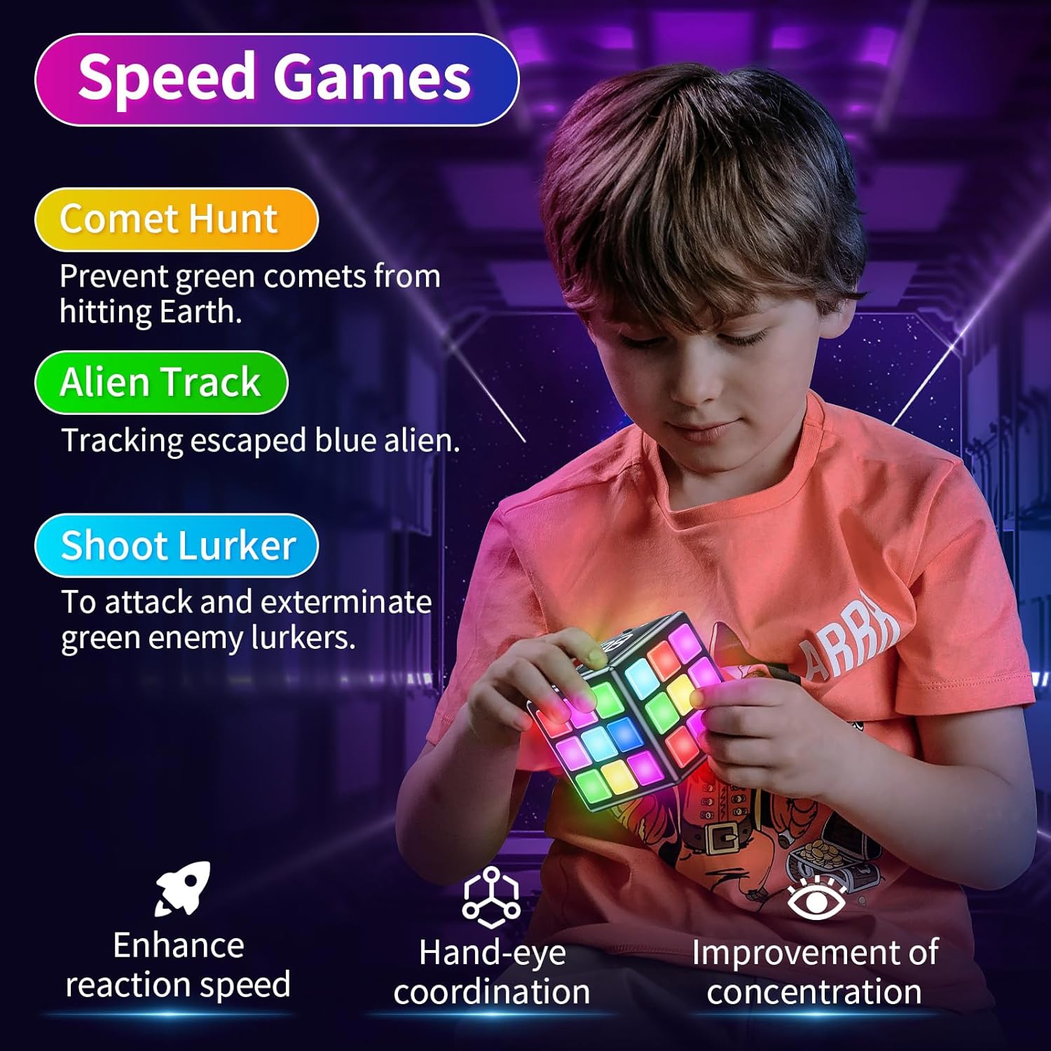 Rechargeable 15-in-1 Game Cube with Score Screen, Fun Brain & Speed Games for Kids - Perfect Christmas & Birthday Gift for Boys and Girls Ages 6-12+