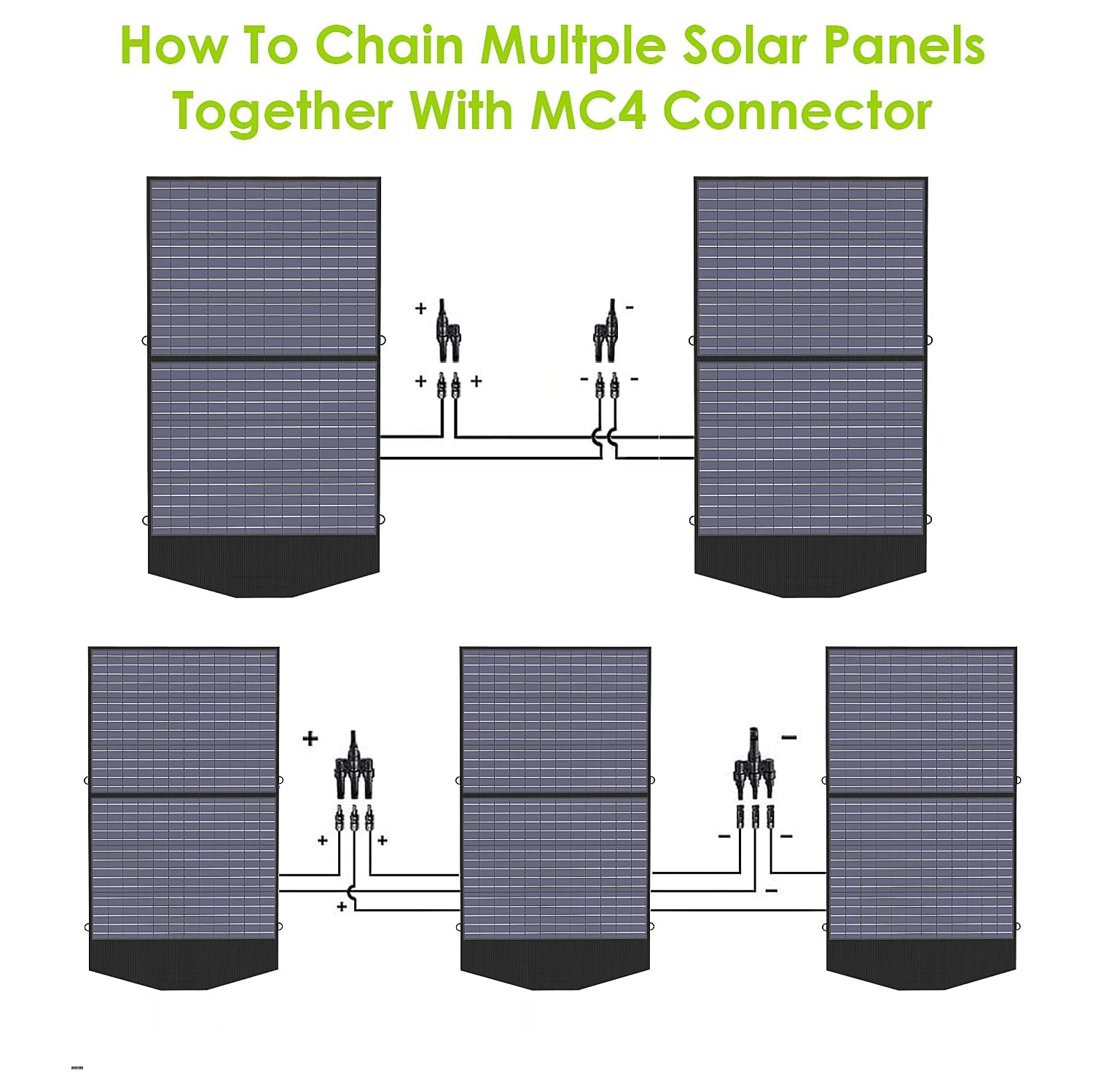 ALLPOWERS 100W Solar Panel Foldable Solar Charger