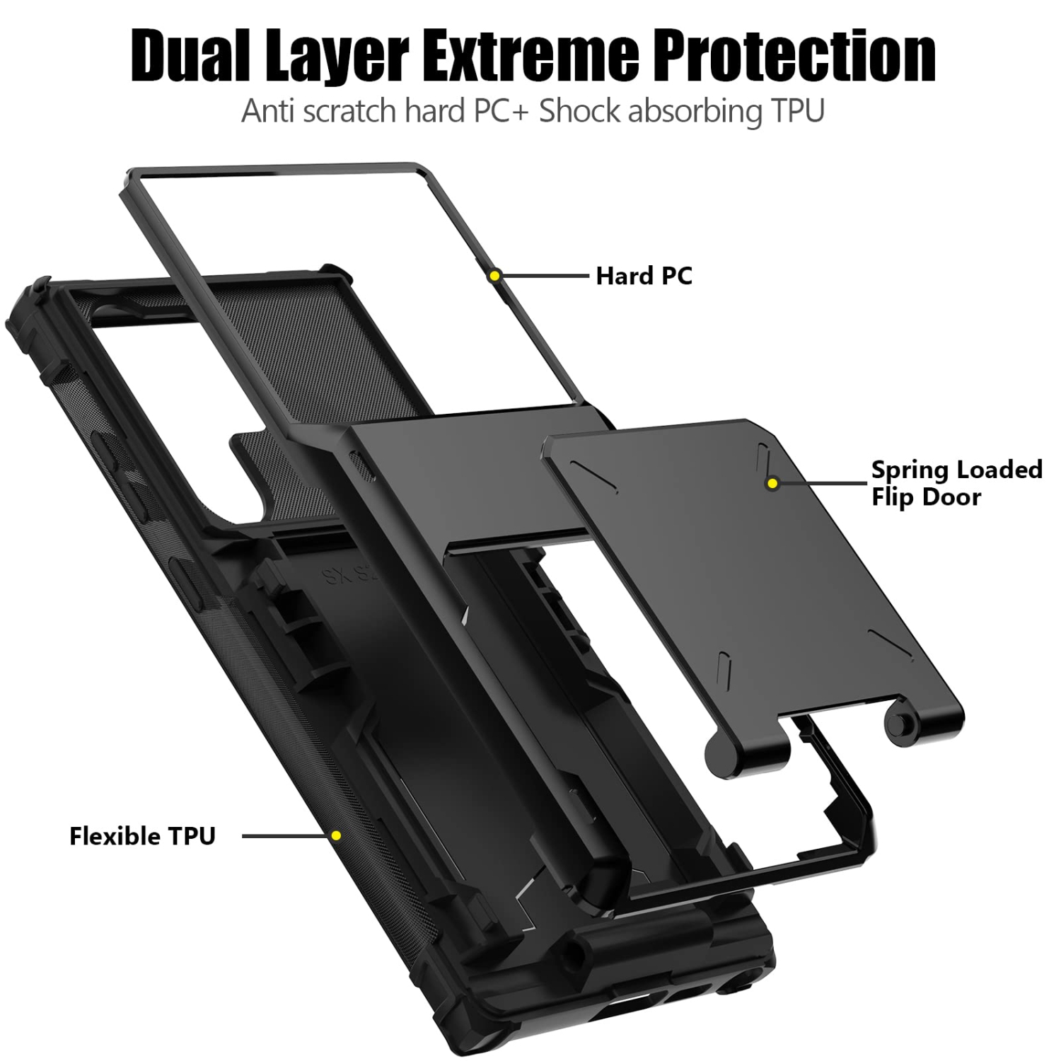 Samsung S24 Ultra Case with Card Holder Store 5 Cards ,Dual Layer Heavy Duty Shockproof Wallet Case with Hidden Card Slot Large Storage Case for