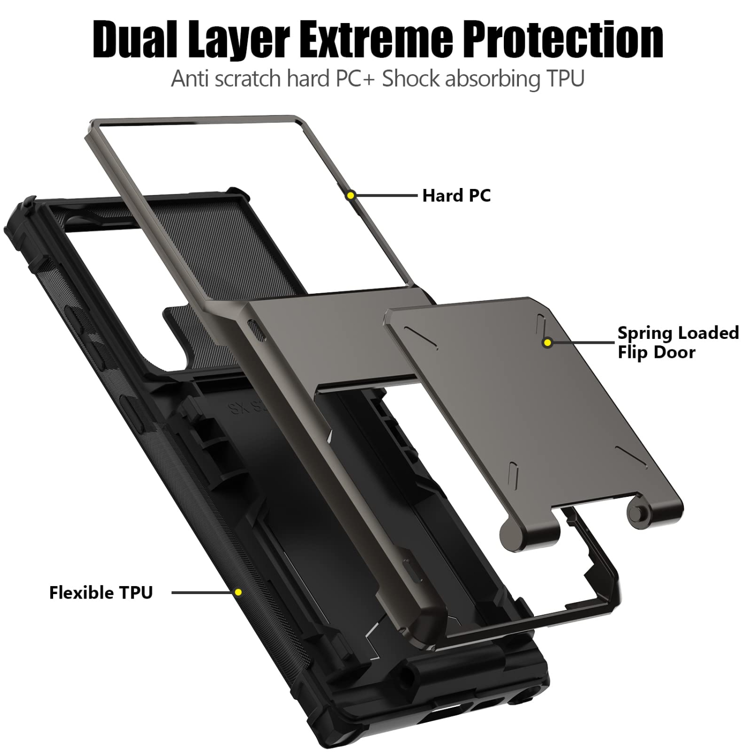 Samsung S24 Ultra Case with Card Holder Store 5 Cards ,Dual Layer Heavy Duty Shockproof Wallet Case with Hidden Card Slot Large Storage Case for