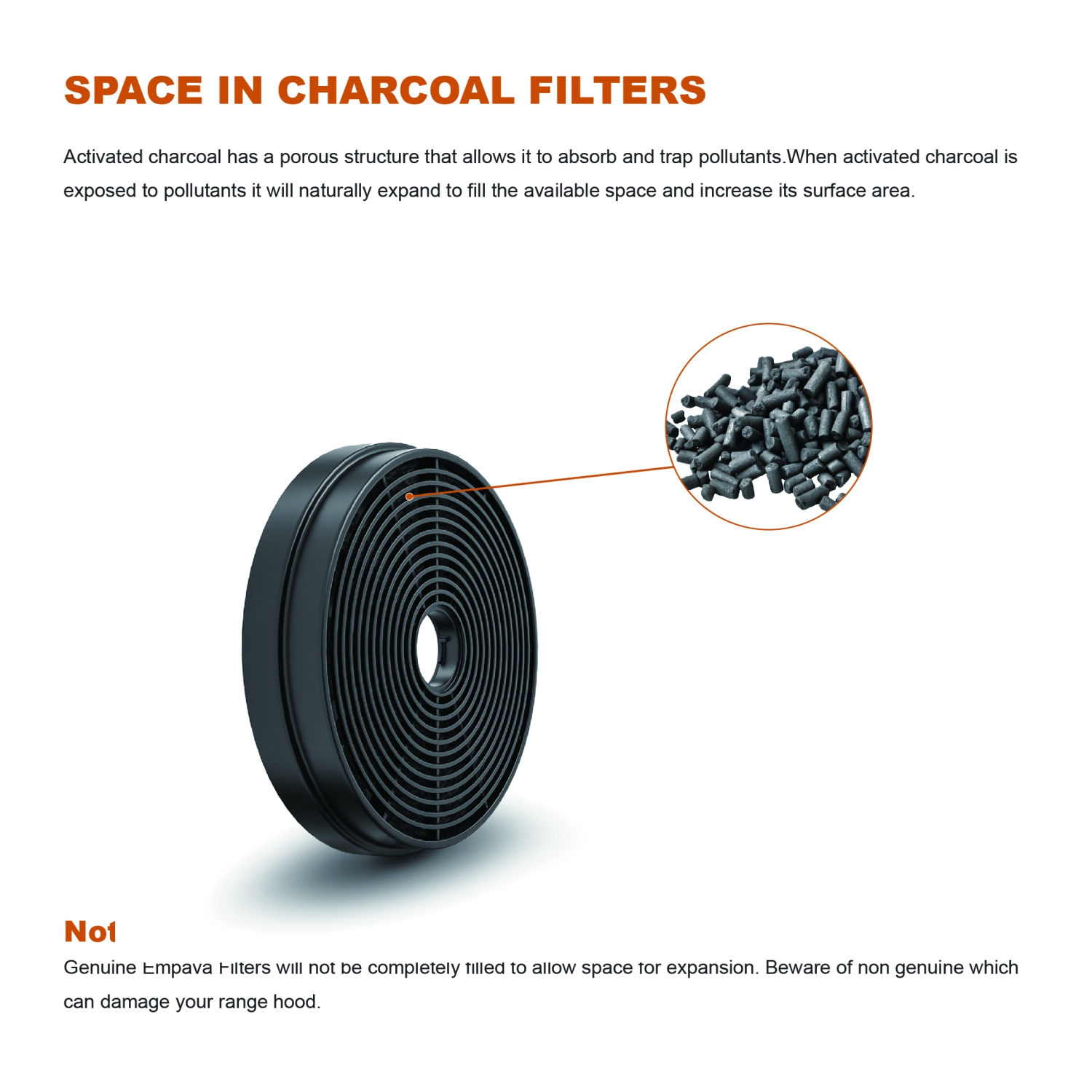 Empava 1 Ensemble de 2 filtres au charbon pour hotte Modèle 30RH05, 30RH06, 30RH07, 36RH09, 36RH10