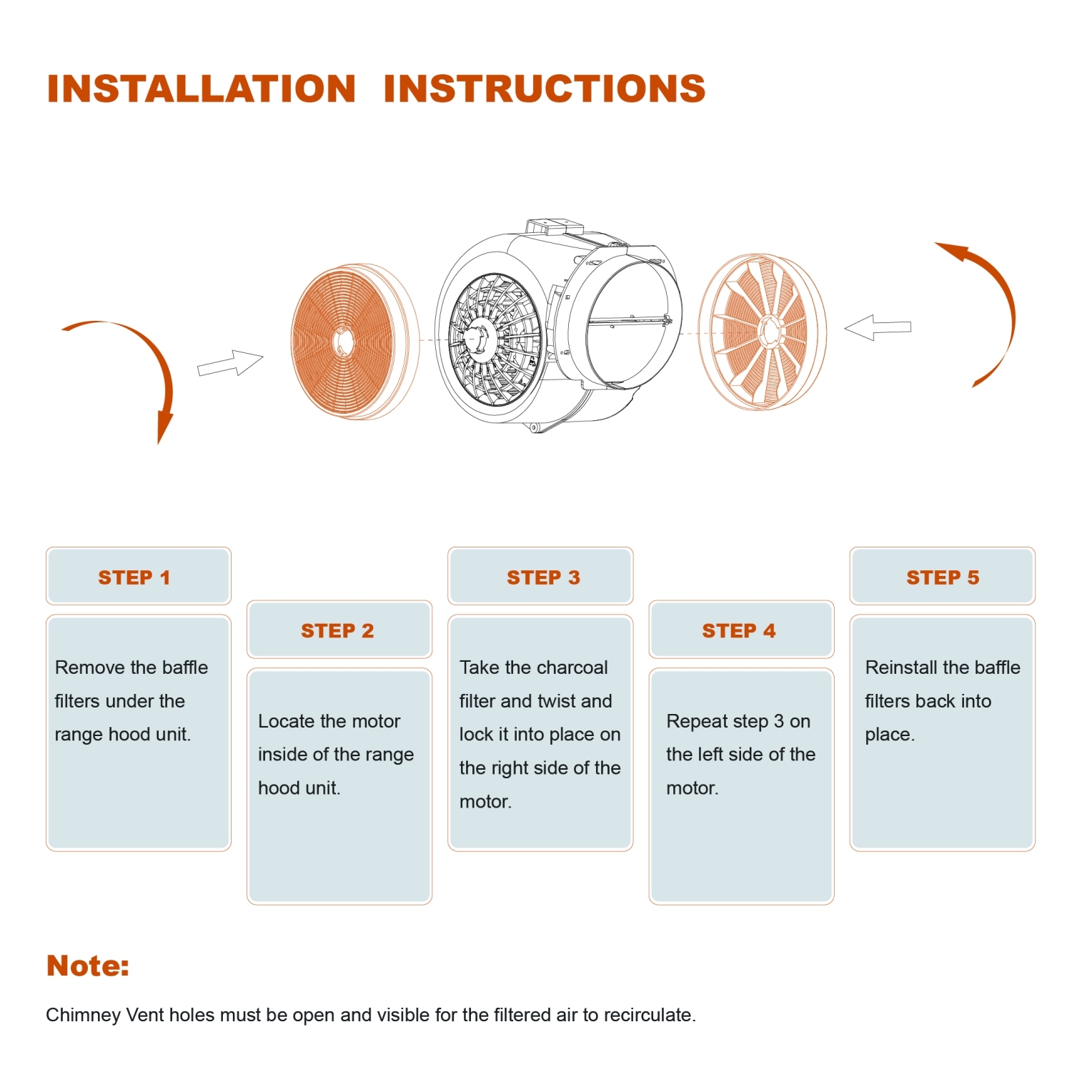 Empava 1 Ensemble de 2 filtres au charbon pour hotte Modèle 30RH05, 30RH06, 30RH07, 36RH09, 36RH10