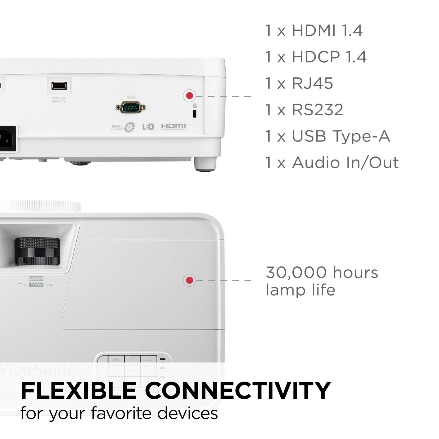 Projecteur DEL WXGA lumens ANSI 3.000 de ViewSonic pour professionnels/études - Blanc