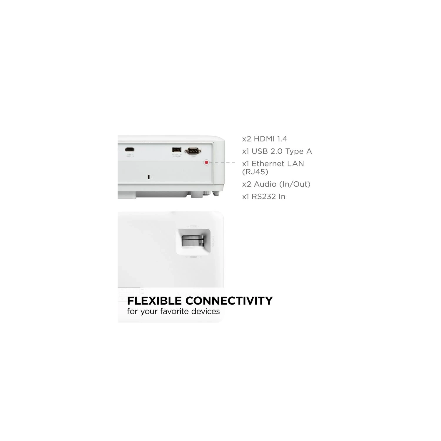 ViewSonic – projecteur lumens ANSI WXGA DEL 4000 avec correction de la distorsion trapézoïdale, 4 ajustement des coins, blanc