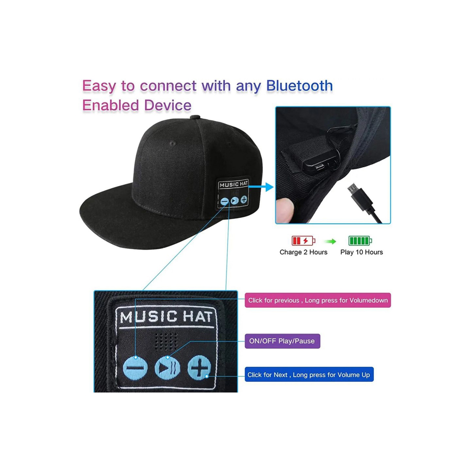 axGear Wireless Bluetooth Music Hat Headset Headphone Speaker Mic For Outdoor Sport