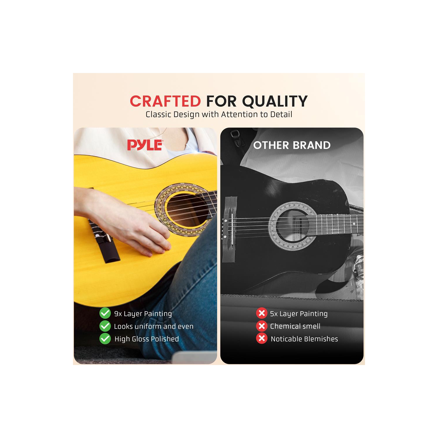 36’’ Acoustic Classic Guitar Beginner for Students and Adults