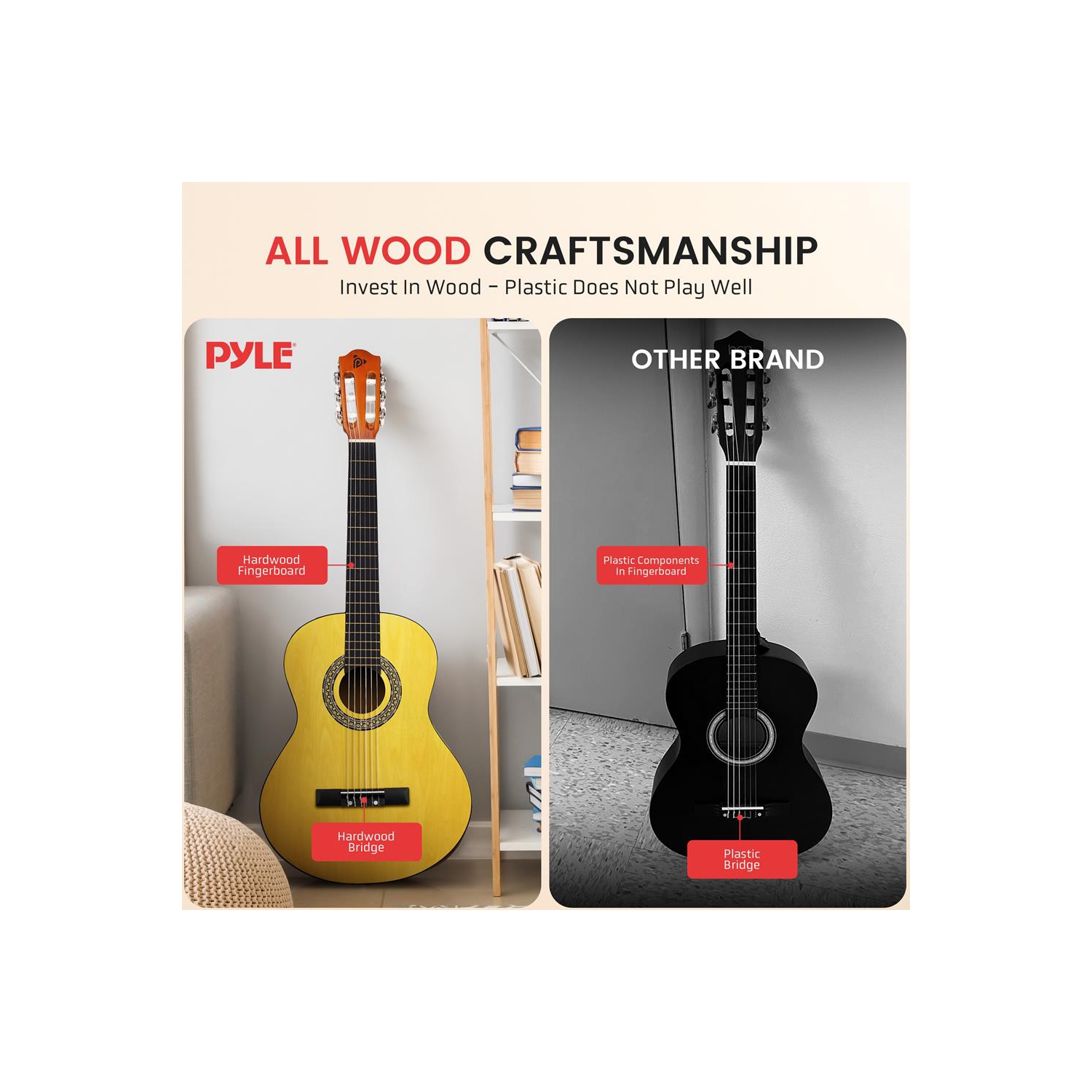 36’’ Acoustic Classic Guitar Beginner for Students and Adults