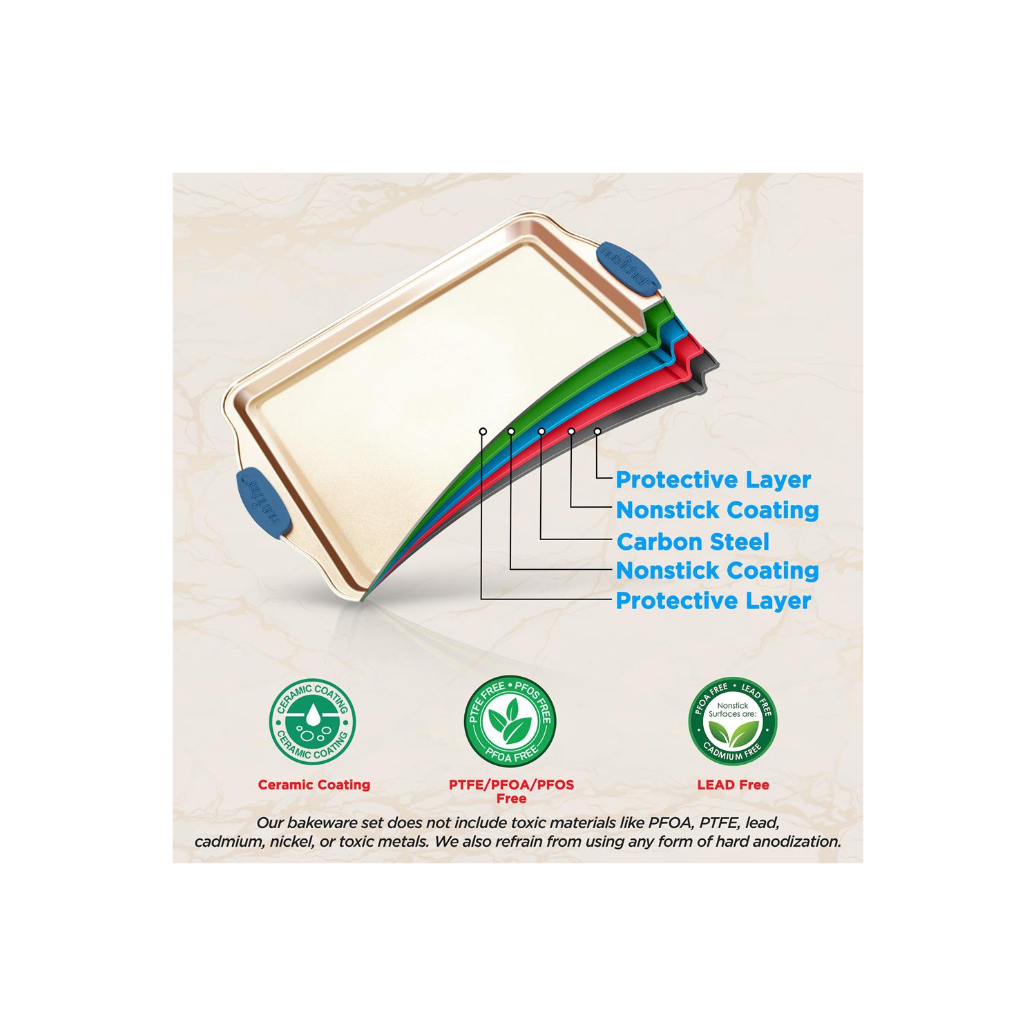 Kitchen Oven Baking Pans - Deluxe Nonstick Gold Coating Inside & Outside Carbon Steel Bakeware Set With Blue Silicone Handles