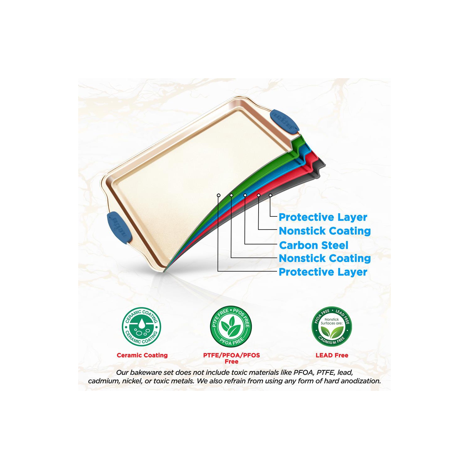 Kitchen Oven Baking Pans - Deluxe Nonstick Gold Coating Inside & Outside Carbon Steel Bakeware Set With Blue Silicone Handles