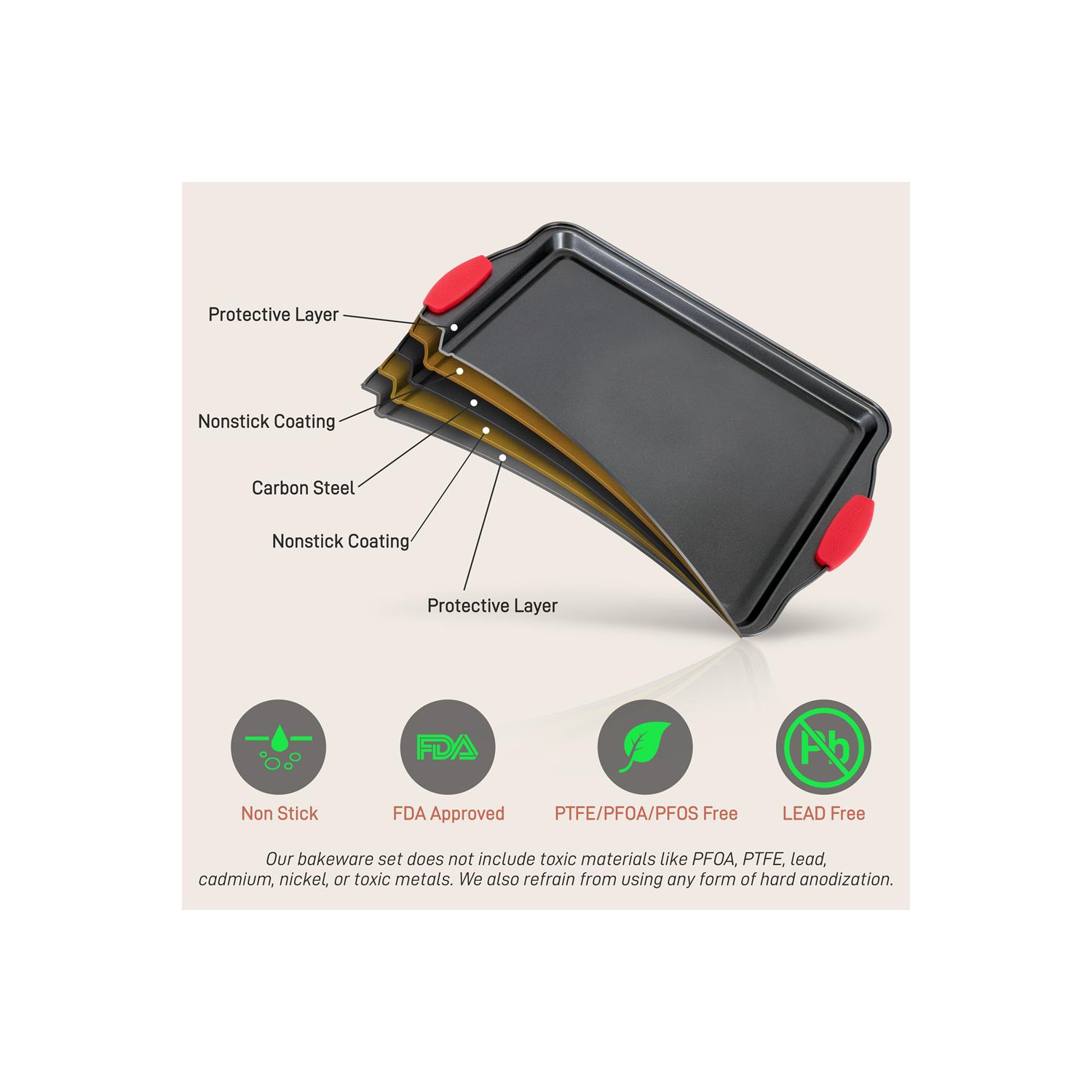 Kitchen Oven Baking Pans - Deluxe Nonstick Gray Coating Inside & Outside Carbon Steel Bakeware Set With Red Silicone Handles