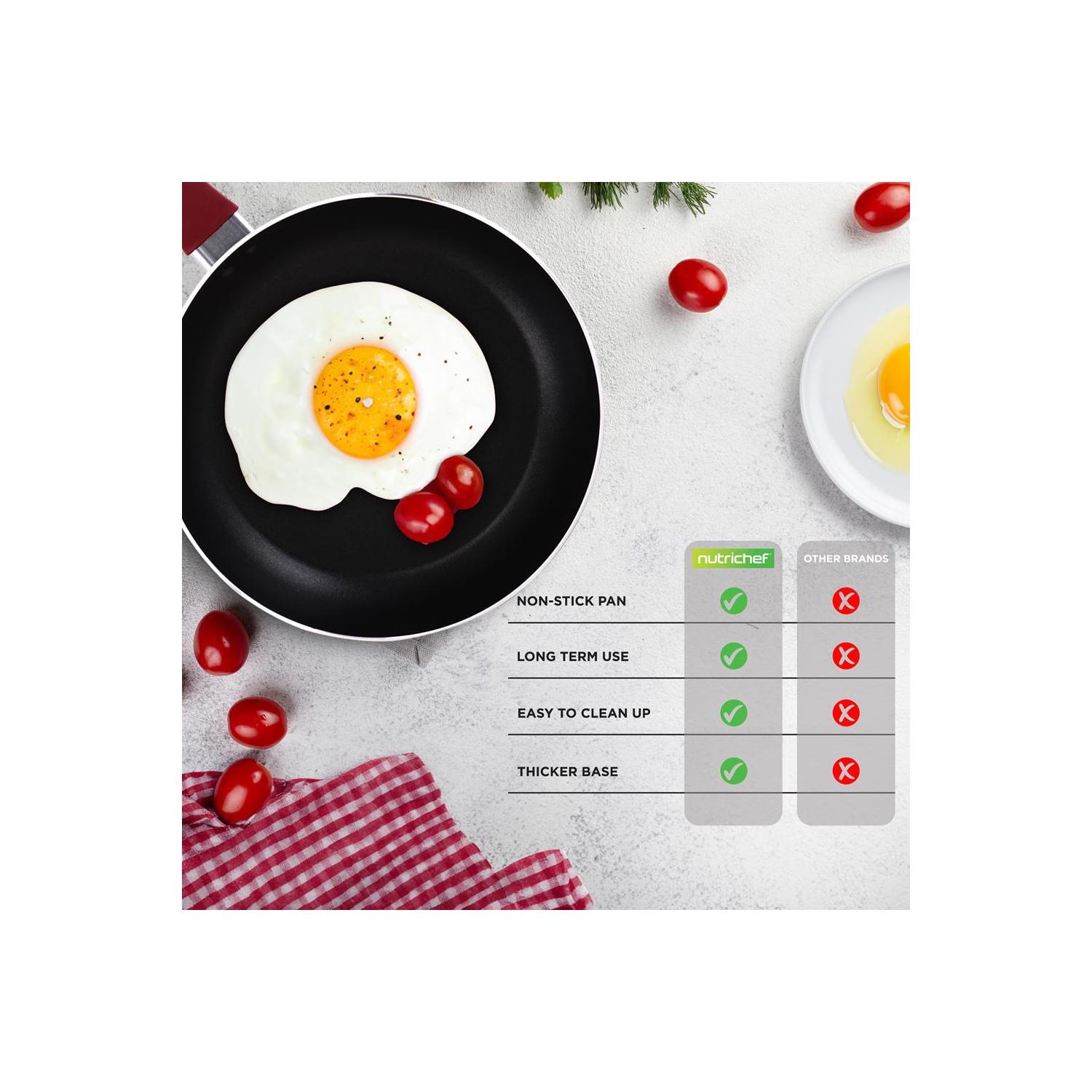 Kitchenware Pots & Pans - Stylish Kitchen Cookware Set, Non-Stick