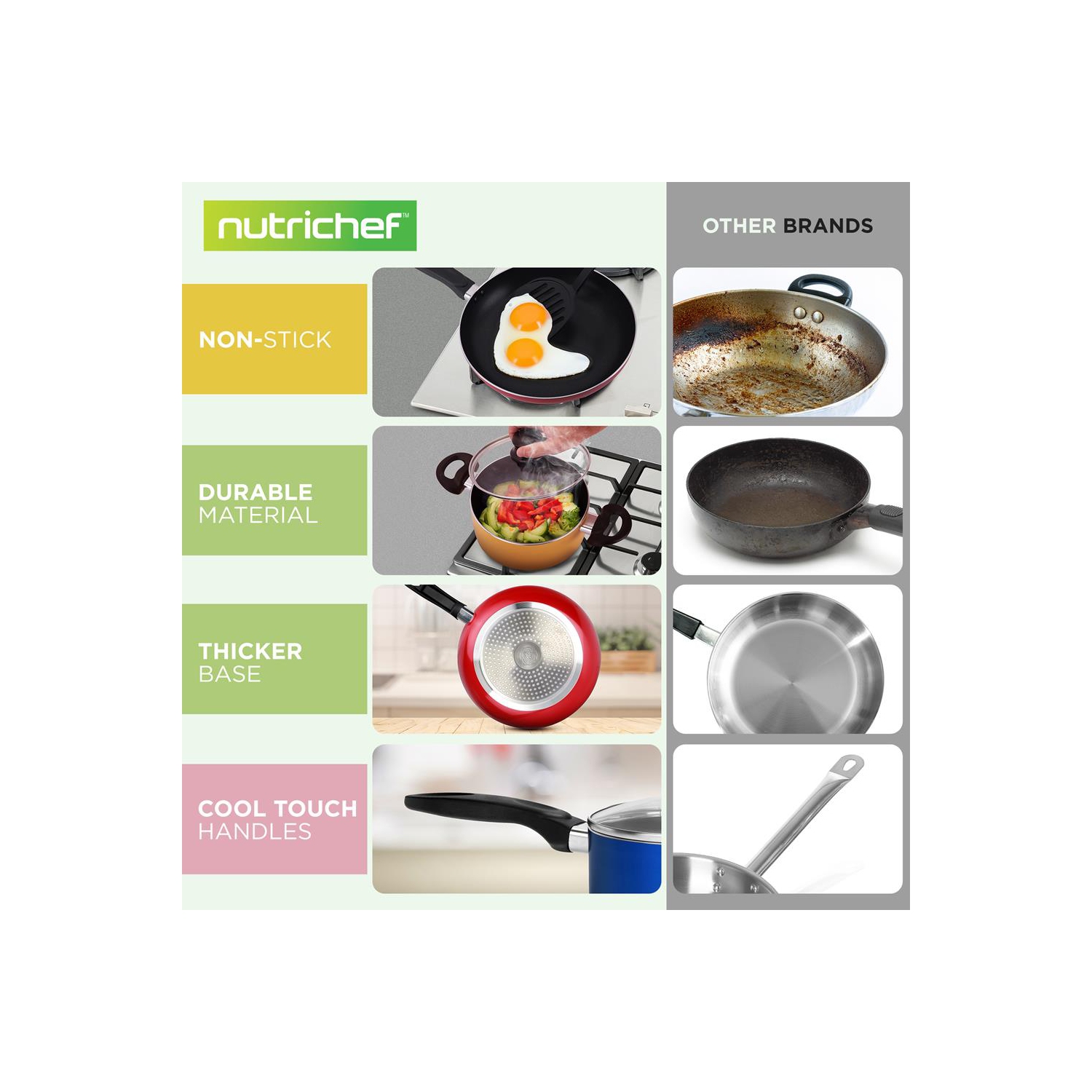 Kitchenware Pots & Pans Set - Colorful Kitchen Cookware, Black Non-Stick Coating Inside, Heat Resistant Lacquer and Mixed Colors Outside