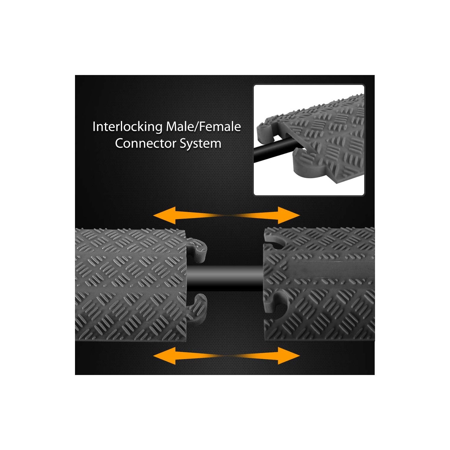 Pyle Cable Protection Ramp Cover – Heavy-Duty Single Channel Cord & Hose Track, Supports 11,000 lbs, 1.57’’ x 0.59’’, Indoor/Outdoor Floor Cable