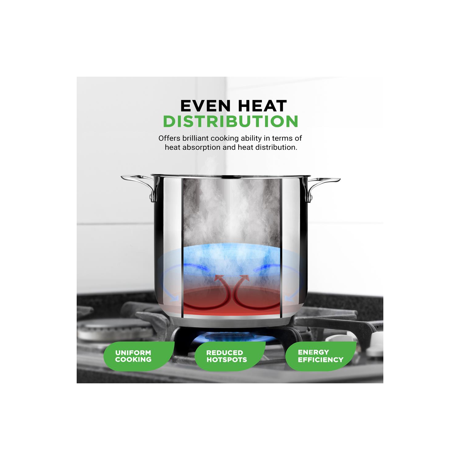 Marmite en acier inoxydable - 15 pintes, récipient à induction robuste, récipient à soupe avec couvercle