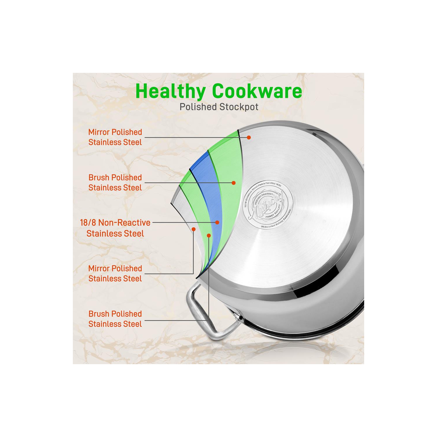 Stainless Steel Cookware Stockpot - 12 Quart, Heavy Duty Induction Pot, Soup Pot With Lid