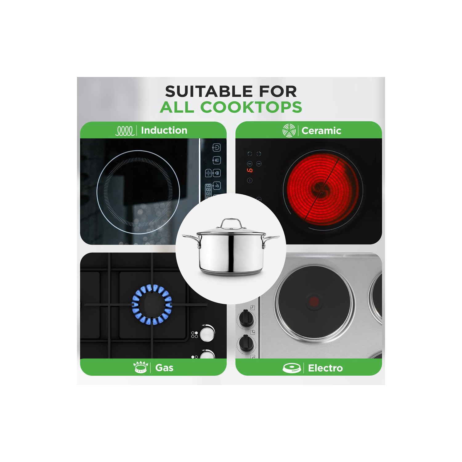 Stainless Steel Cookware Stockpot - 6 Quart, Heavy Duty Induction Pot, Soup Pot With Lid