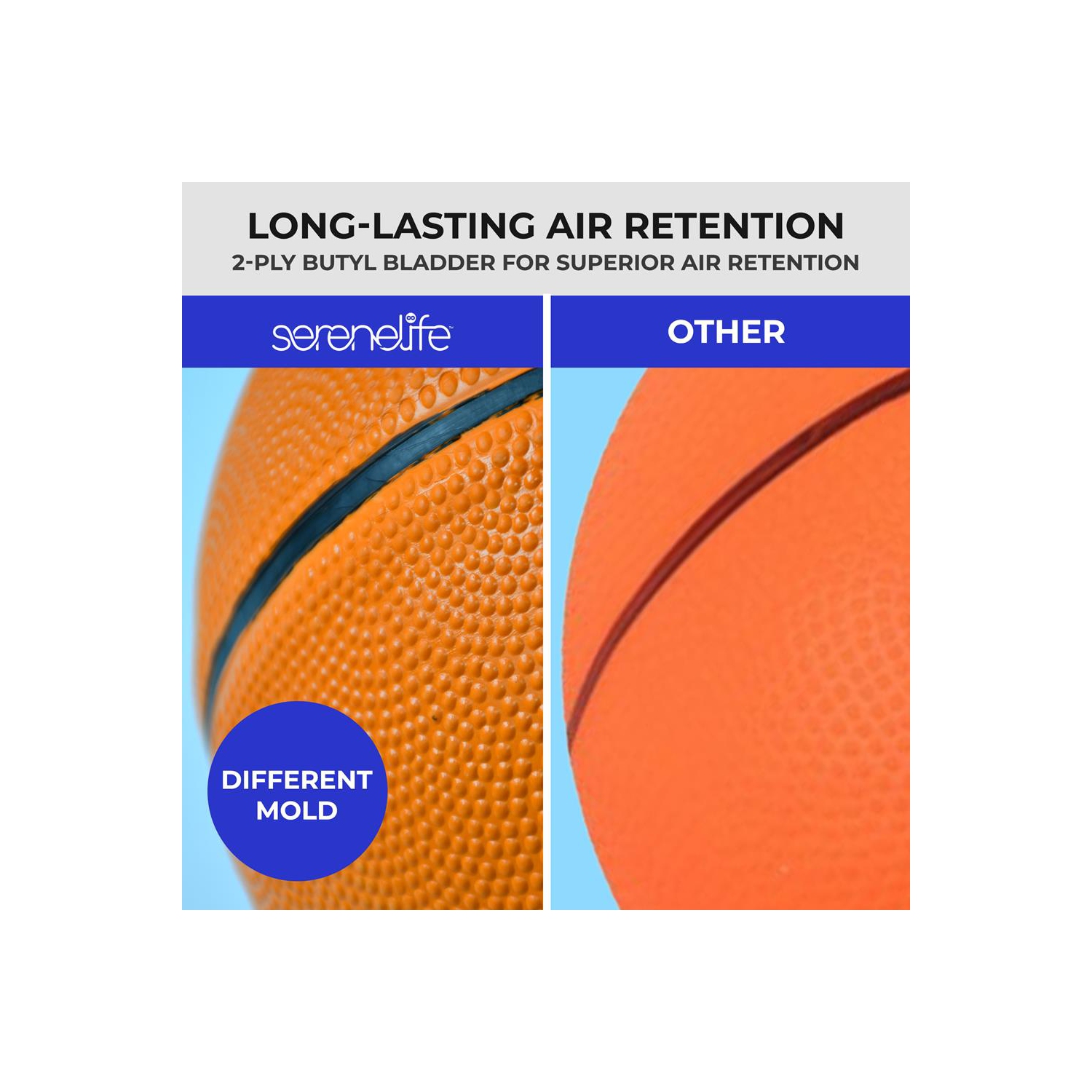 4 Pcs. Rubber Basketball - Made for Indoor and Outdoor Basketball Games with Deep Channel Construction