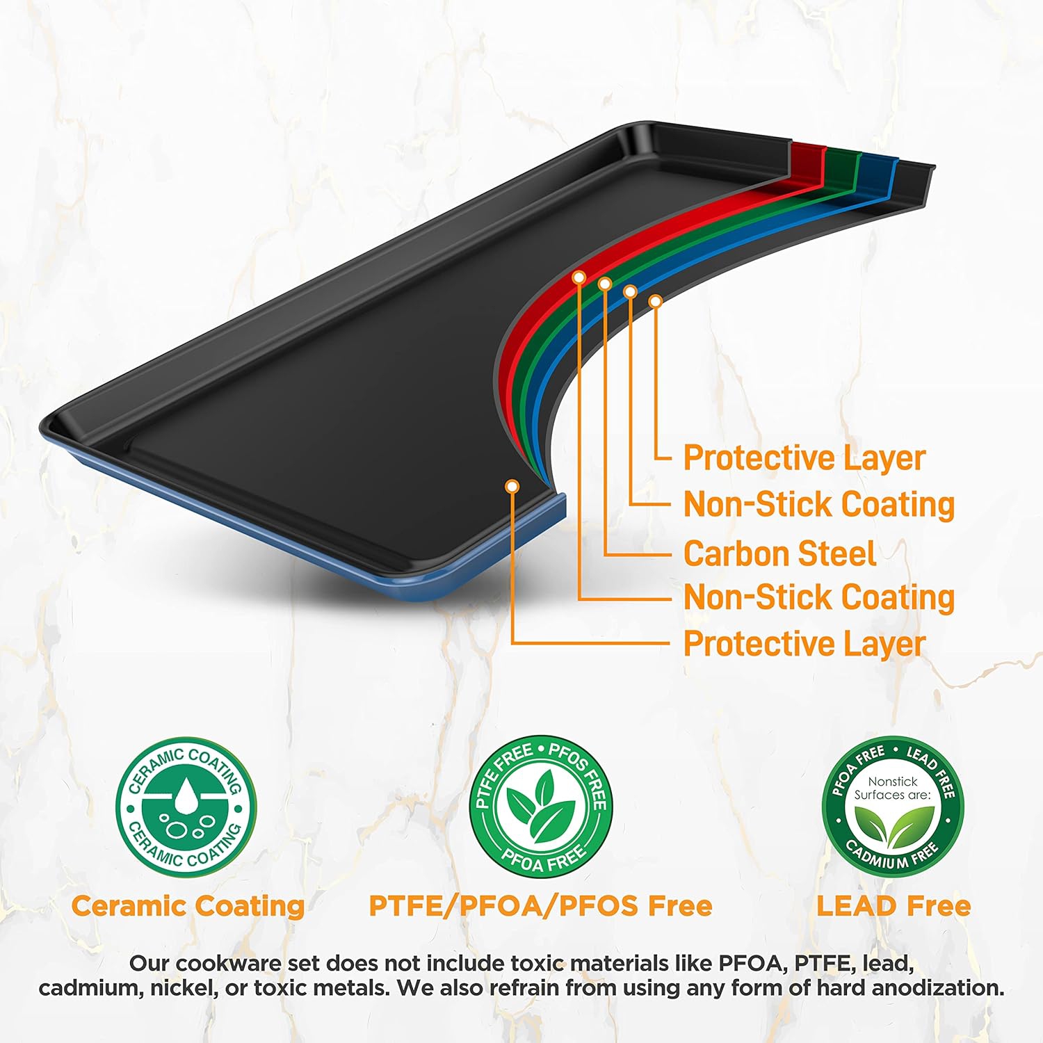 NutriChef 8-Piece Nonstick Stackable Bakeware Set - PFOA, PFOS, PTFE Free Baking Tray Set w/Non-Stick Coating, 450°F Oven Safe, Round Cake, Loaf,