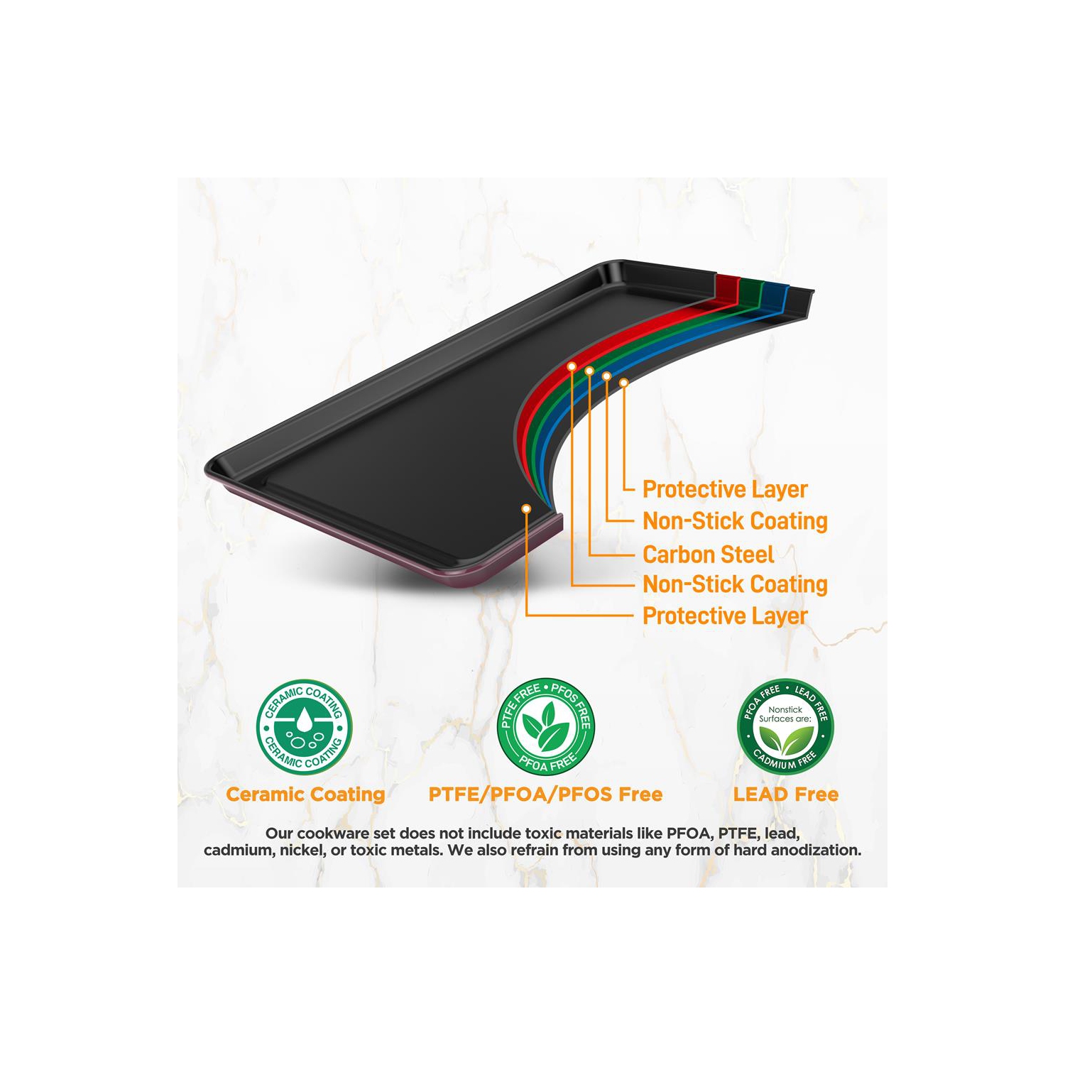 8pcs. Stackable Carbon Steel Bakeware Sets - Non-Stick Coating, Bake Tray Sheet Bakeware Set