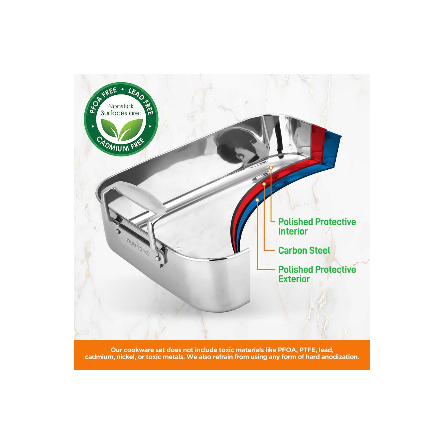 Roasting Pan / Roaster with Polished Rack and Cast Handle