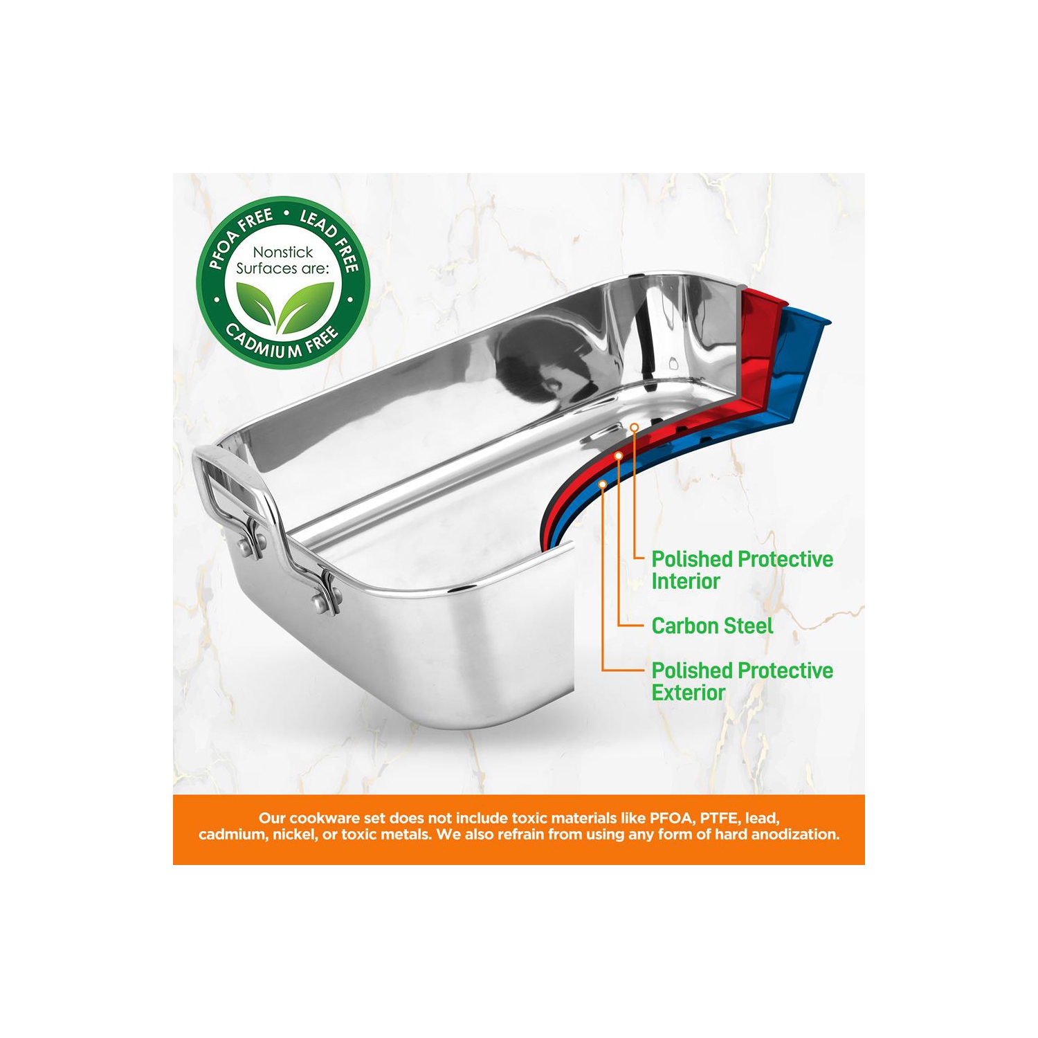 Plat à rôtir/rôtissoire avec grille polie et poignée en fil métallique