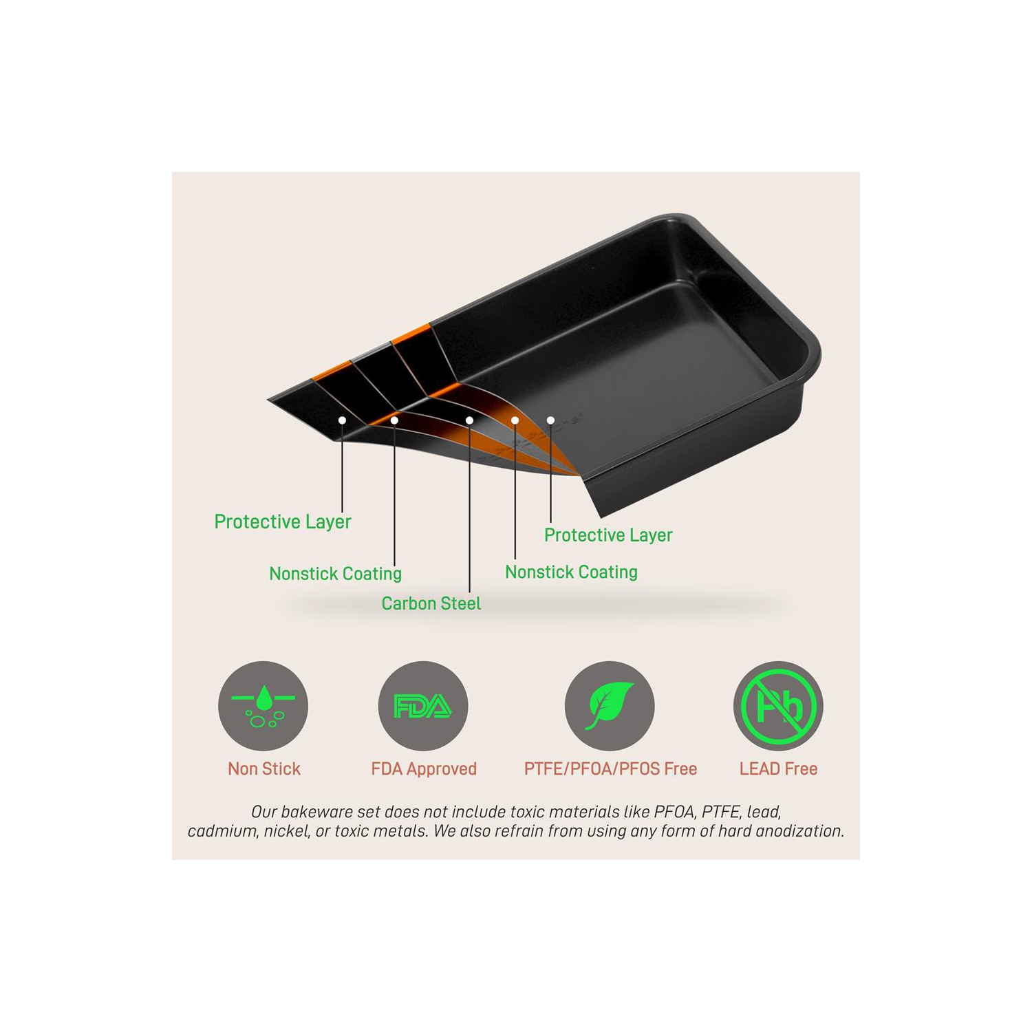 Plaques de cuisson de four de cuisine - acier au carbone, revêtement antiadhésif noir à l'intérieur et à l'extérieur Ensemble de plaques de cuisson
