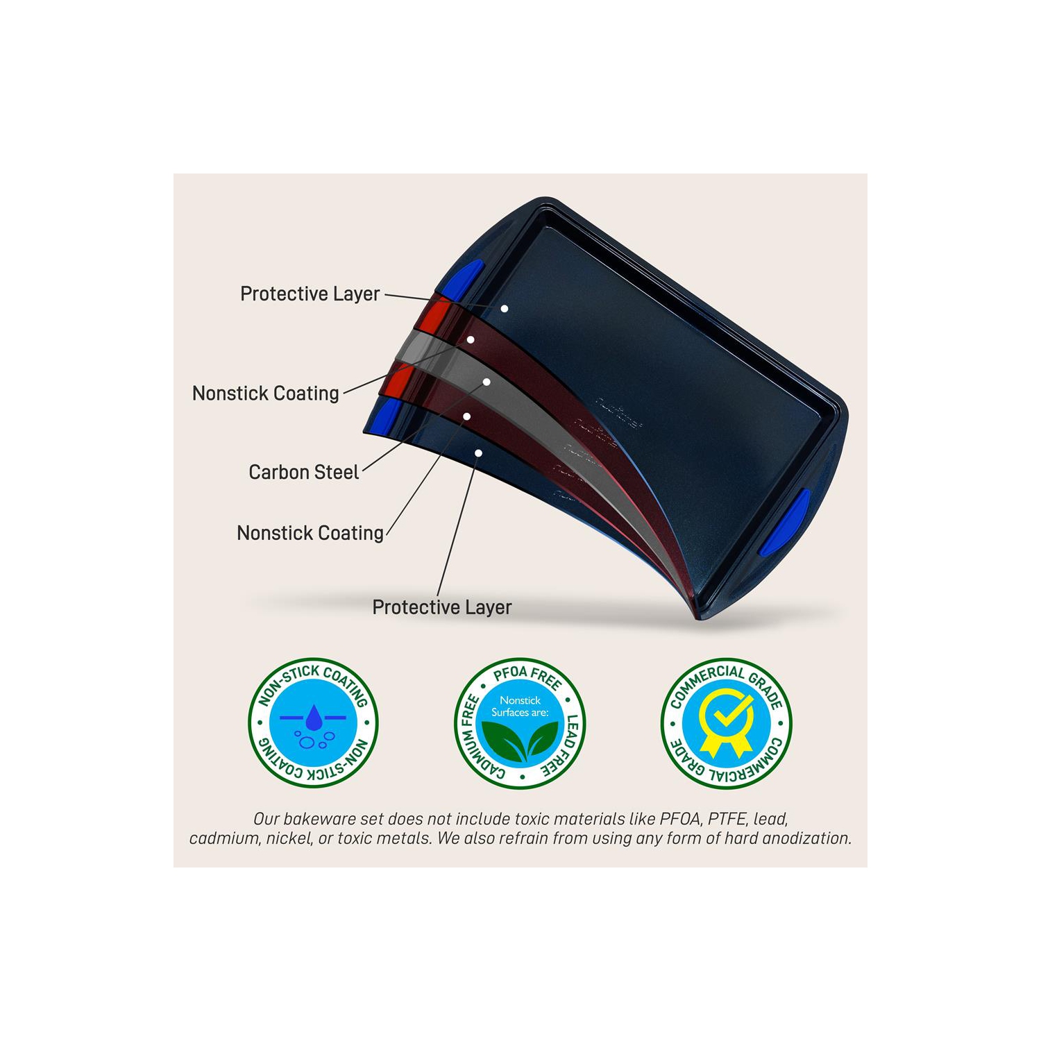 Kitchen Oven Baking Pans - Deluxe Nonstick Blue Diamond Coating Inside & Outside Carbon Steel Bakeware Set With Red Silicone Handles