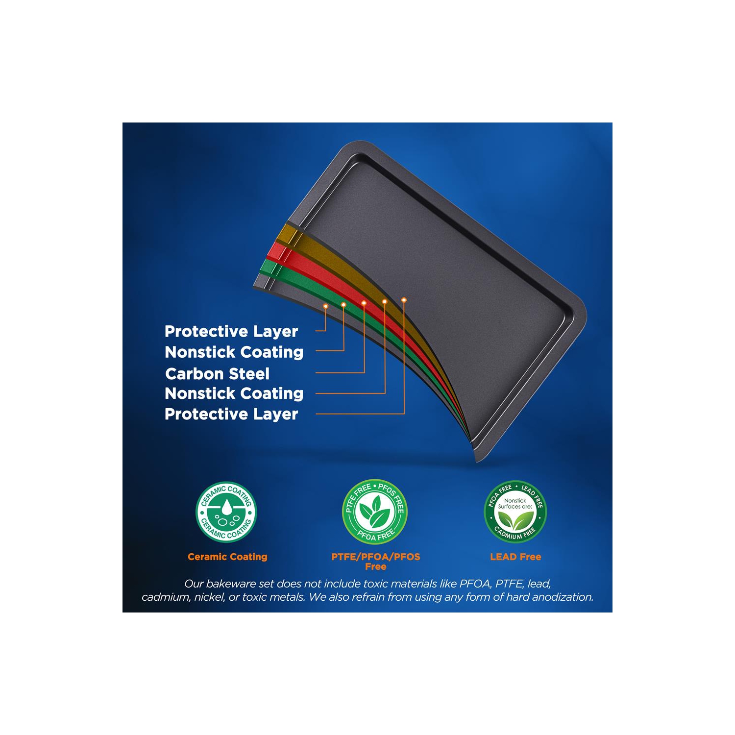 3-Pc. Nonstick Cookie Sheet Baking Pan - Professional Quality Kitchen Cooking Non-Stick Bake Trays with Black Coating Inside & Outside