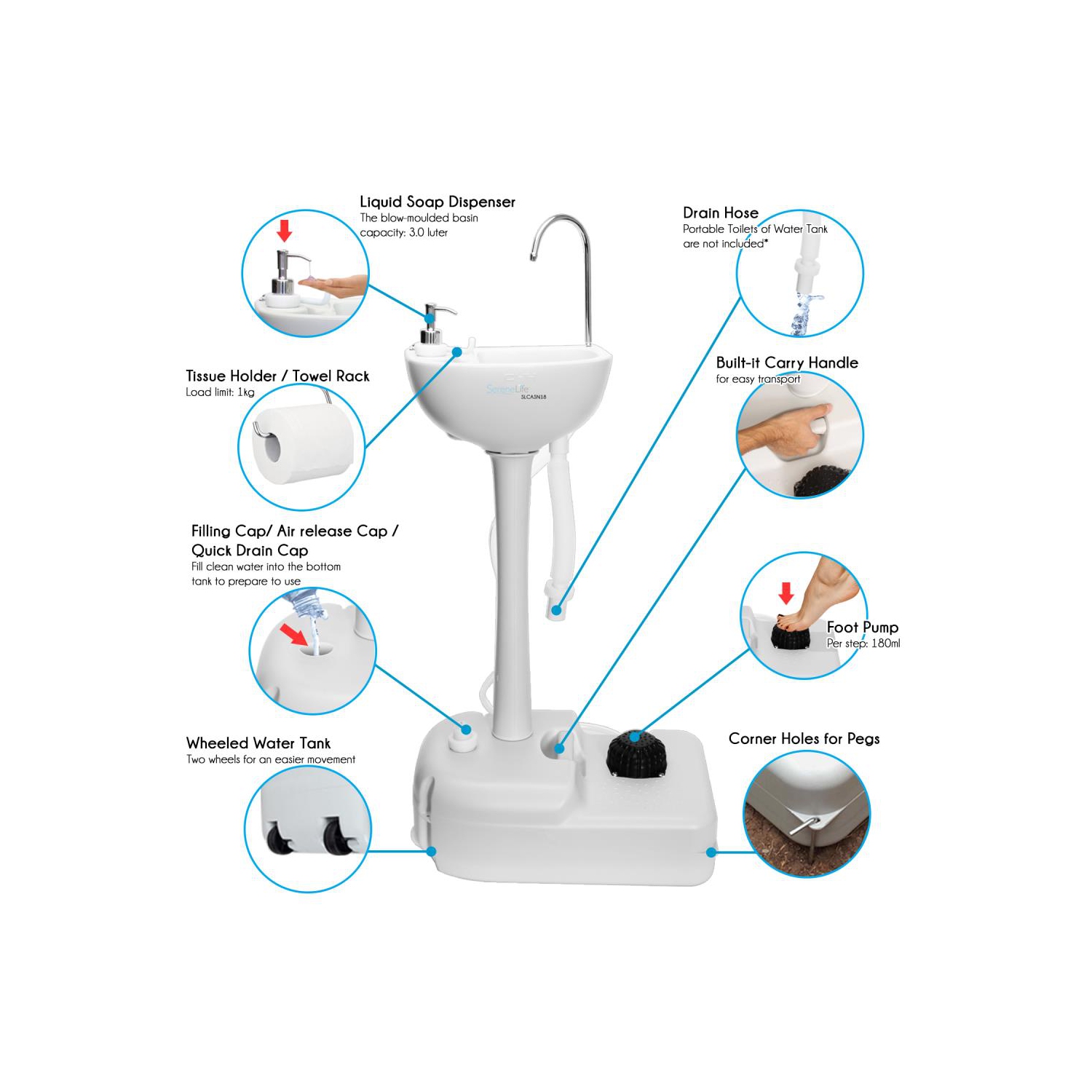Portable Hand-Wash Sink / Water Faucet Washing Station