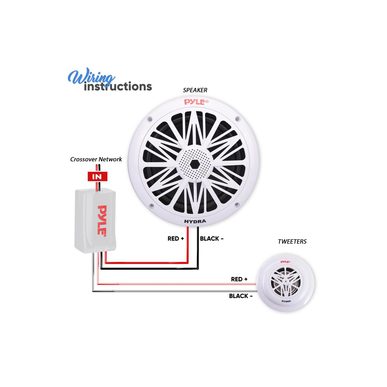 Pyle – Deux haut-parleurs nautiques résistants à l'eau de 6,5&nbsp;po, son stéréo pleine gamme à 2 voies, haut-parleurs d'aigus intégrés, 200 W, blanc