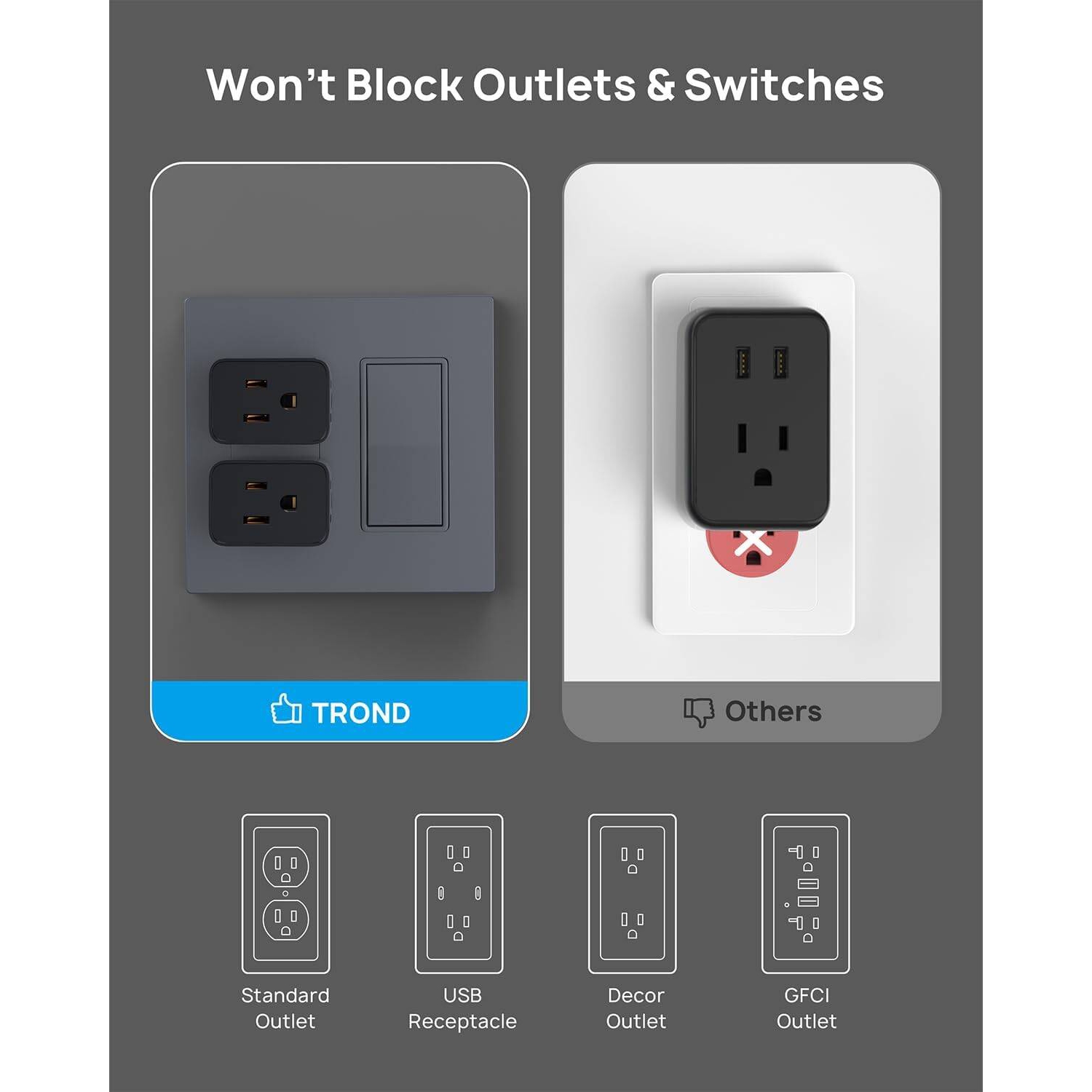 2 Pack Multi Plug Outlet Extender, 3-Sided Multiple Electrical Expander, Wall Outlet Splitter with 3 Way Plug, Mini Travel Adapter Spaced for Home