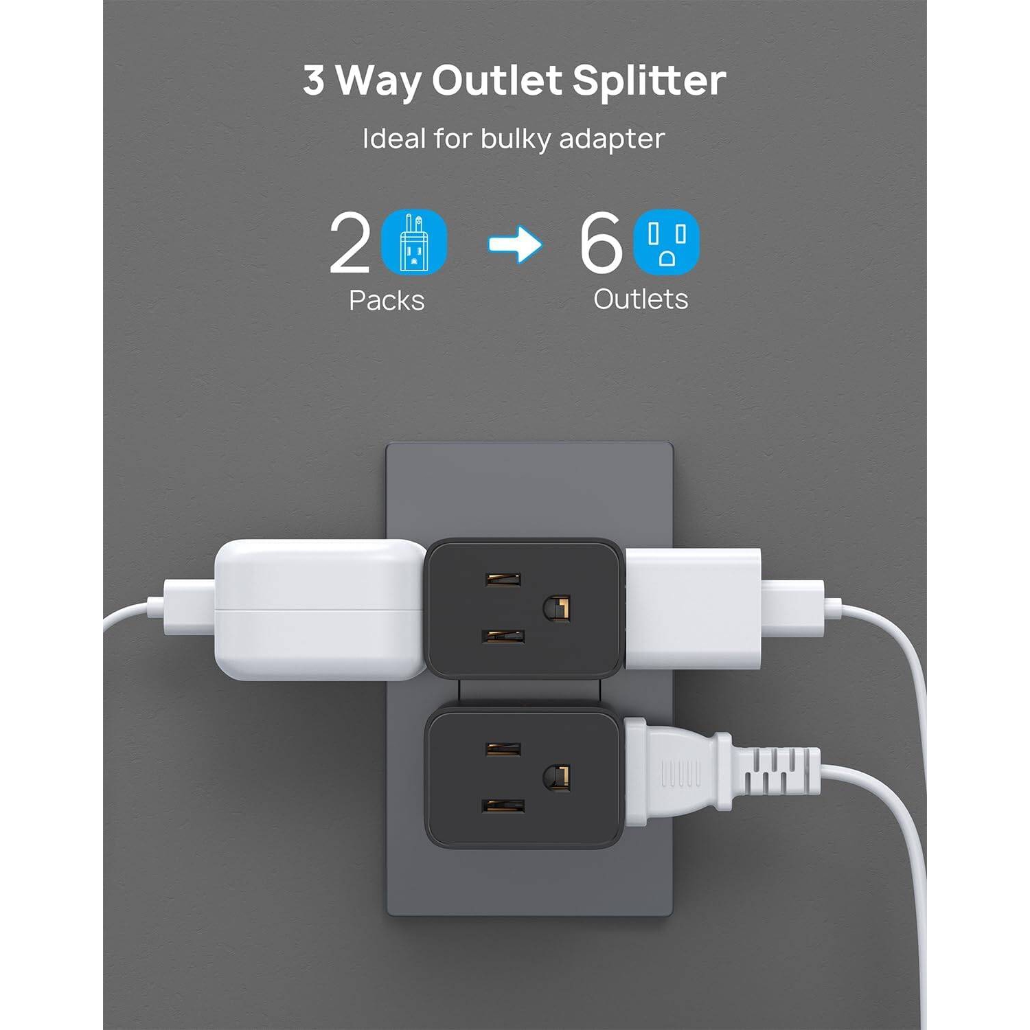 2 Pack Multi Plug Outlet Extender, 3-Sided Multiple Electrical Expander, Wall Outlet Splitter with 3 Way Plug, Mini Travel Adapter Spaced for Home
