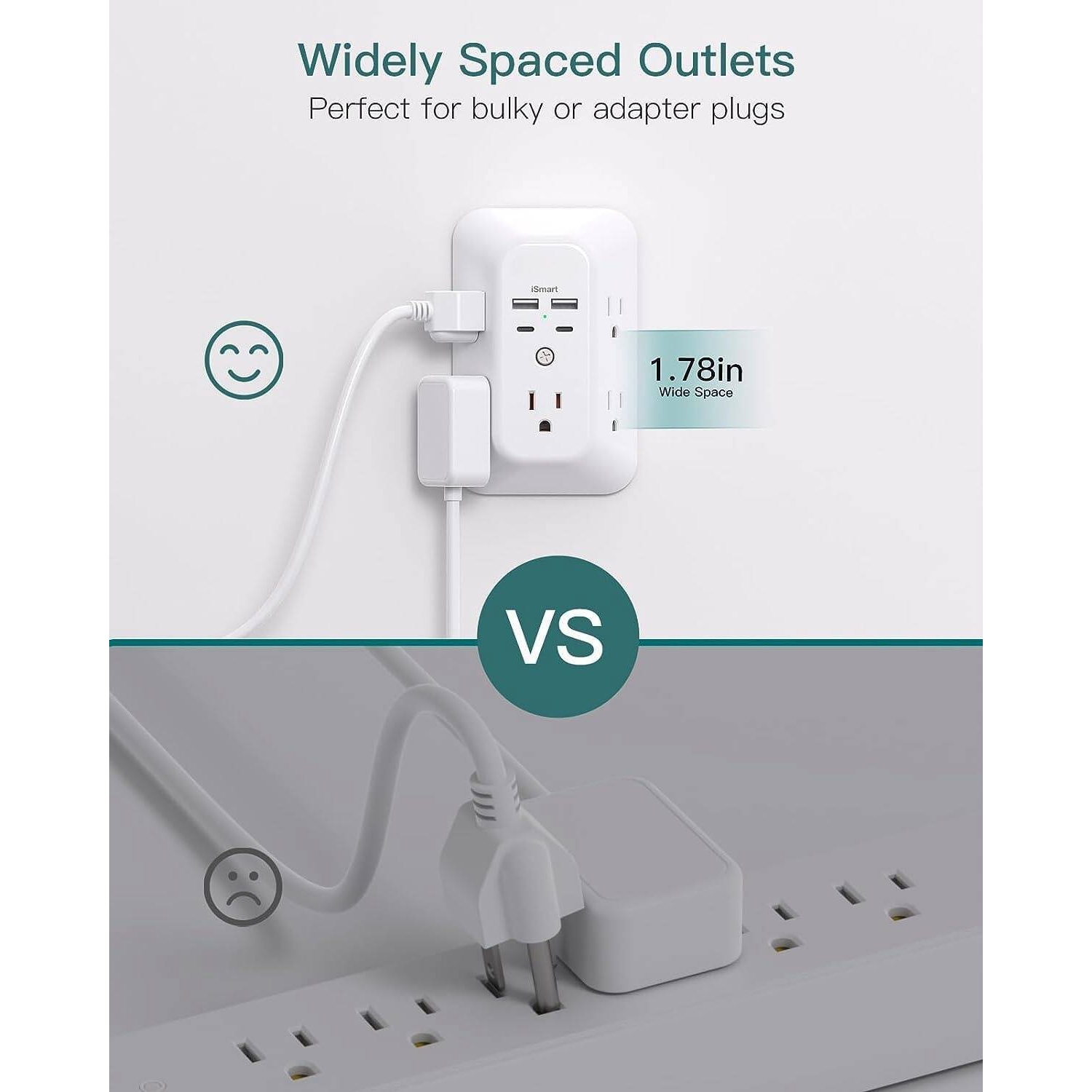Surge Protector 5 Outlet Extender with 4 USB Charging Ports, USB Wall Charger, Multi Plug Outlet, 3-Sided 1800J Power Strip Outlets Splitter Wall