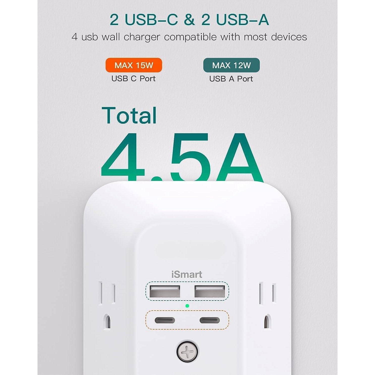 Surge Protector 5 Outlet Extender with 4 USB Charging Ports, USB Wall Charger, Multi Plug Outlet, 3-Sided 1800J Power Strip Outlets Splitter Wall