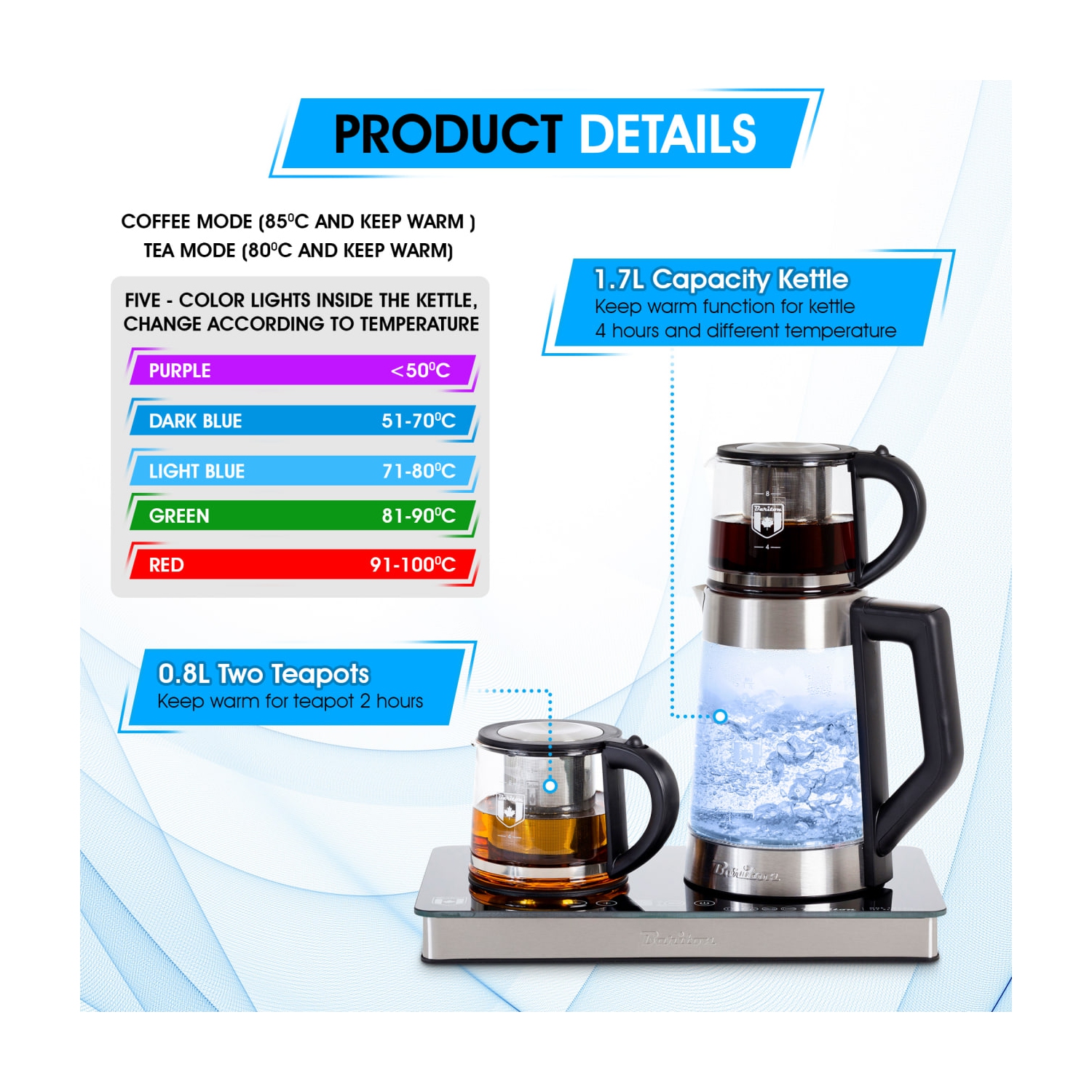 Electric tea & coffee maker model BTM-1795GS