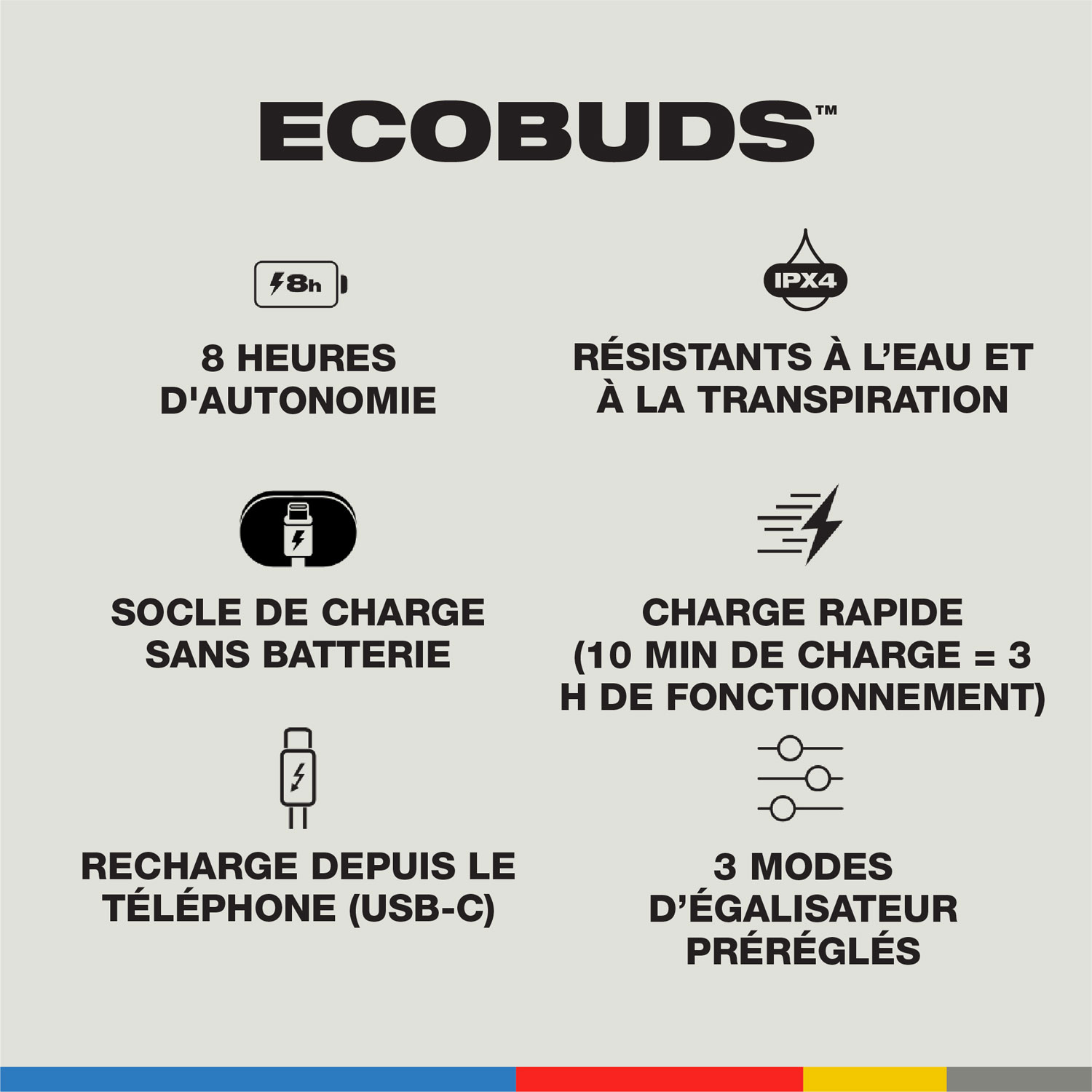 Écouteurs boutons 100 % sans fil à isolation sonore Eco Buds de Skullcandy - Glacier - Exclusivité Best Buy