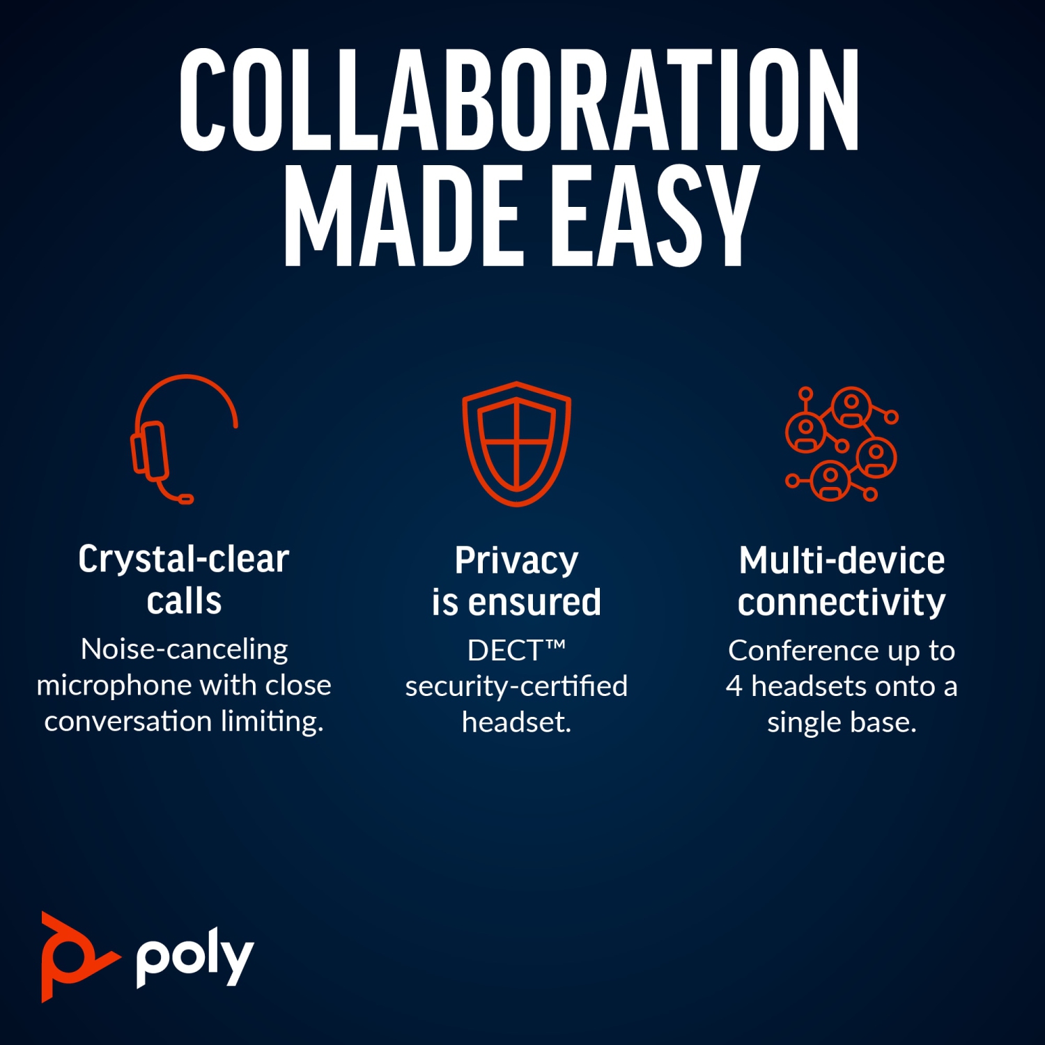 HPI POLY In-Ear Noise Cancelling Truly Wireless Bluetooth 5.2 Headsets with Mic - Black