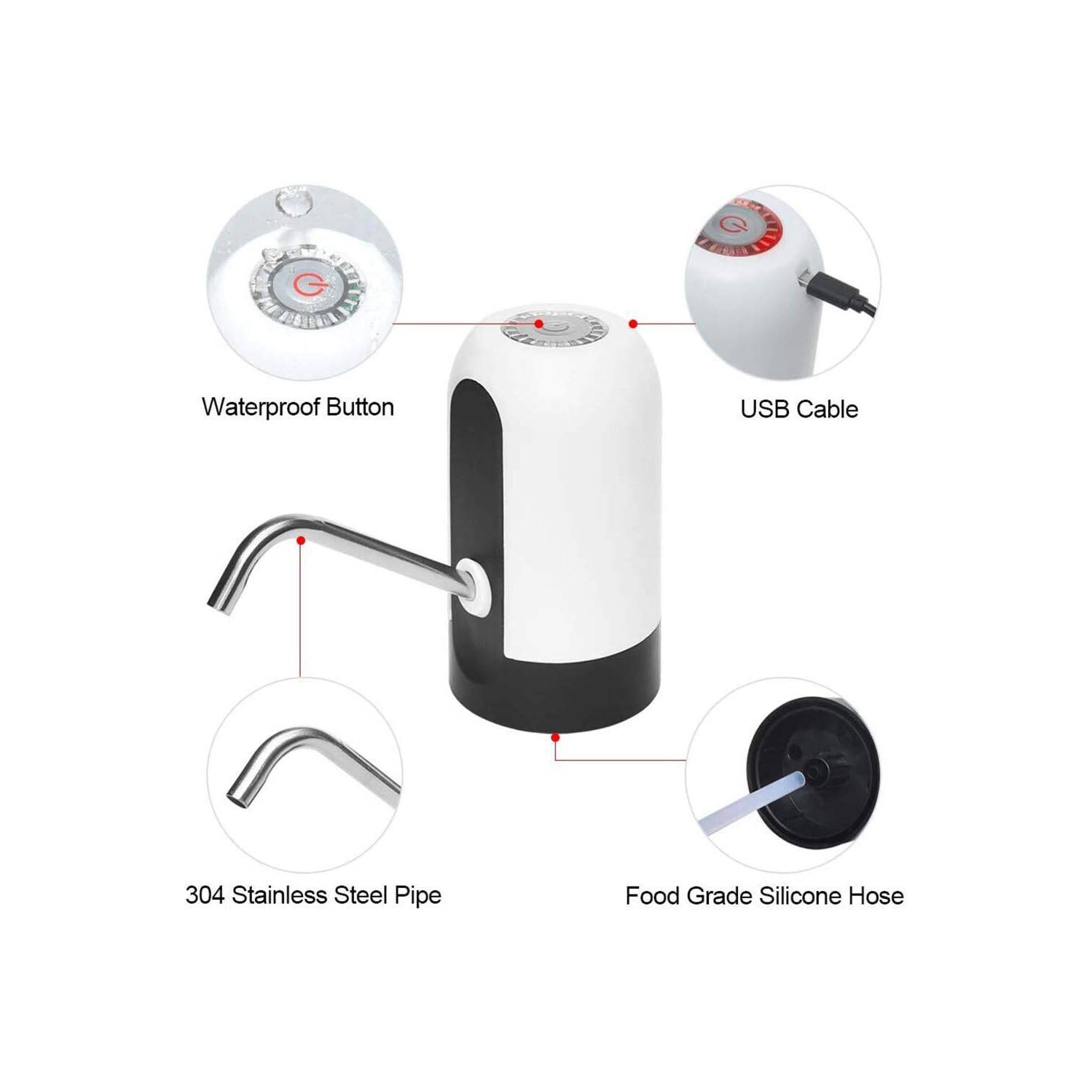 Distributeur d'eau de 5 gallons, pompe pour bidon d'eau de 5 gallons, pompe de recharge USB pour bouteille d'eau avec bouchon de bouteille