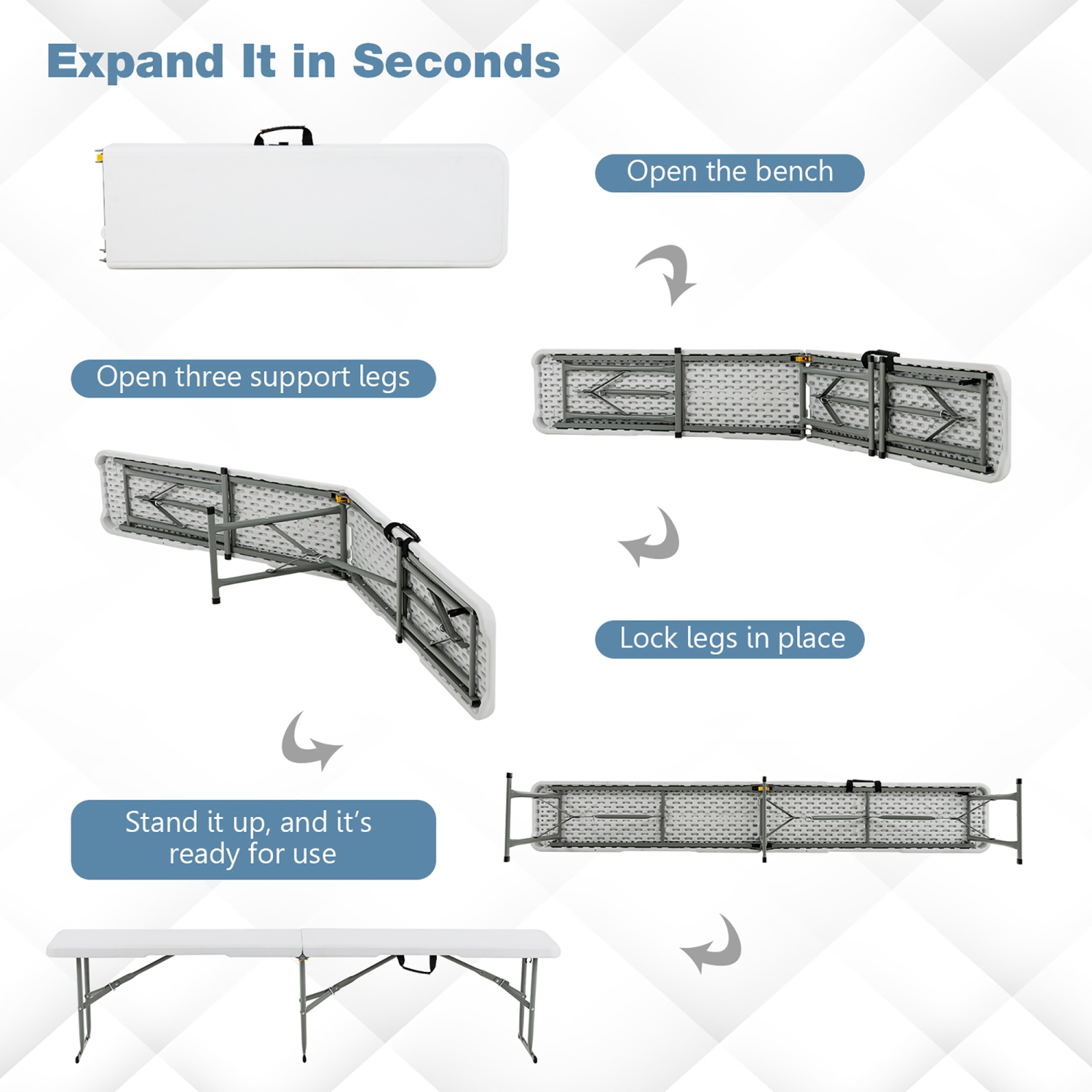 Ensemble de table de camping pliante de Costway avec table longue et 2 bancs pour pique-nique
