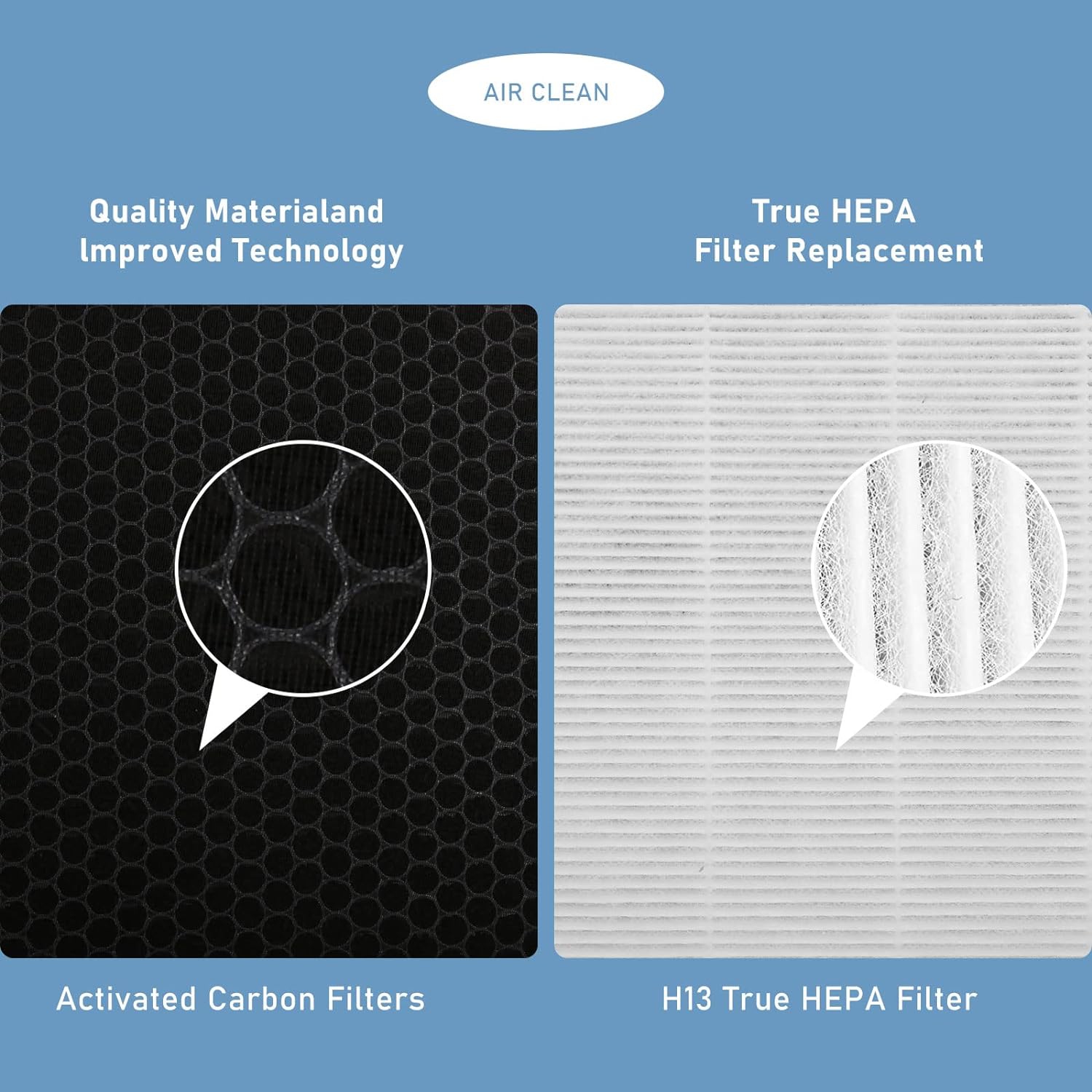 4 Set Vital 100 True HEPA Replacement Filter Compatible with LEVOIT Vital 100 Air Puri-fier, 3-in-1 HEPA Filter and High-Efficiency Activated Carbon