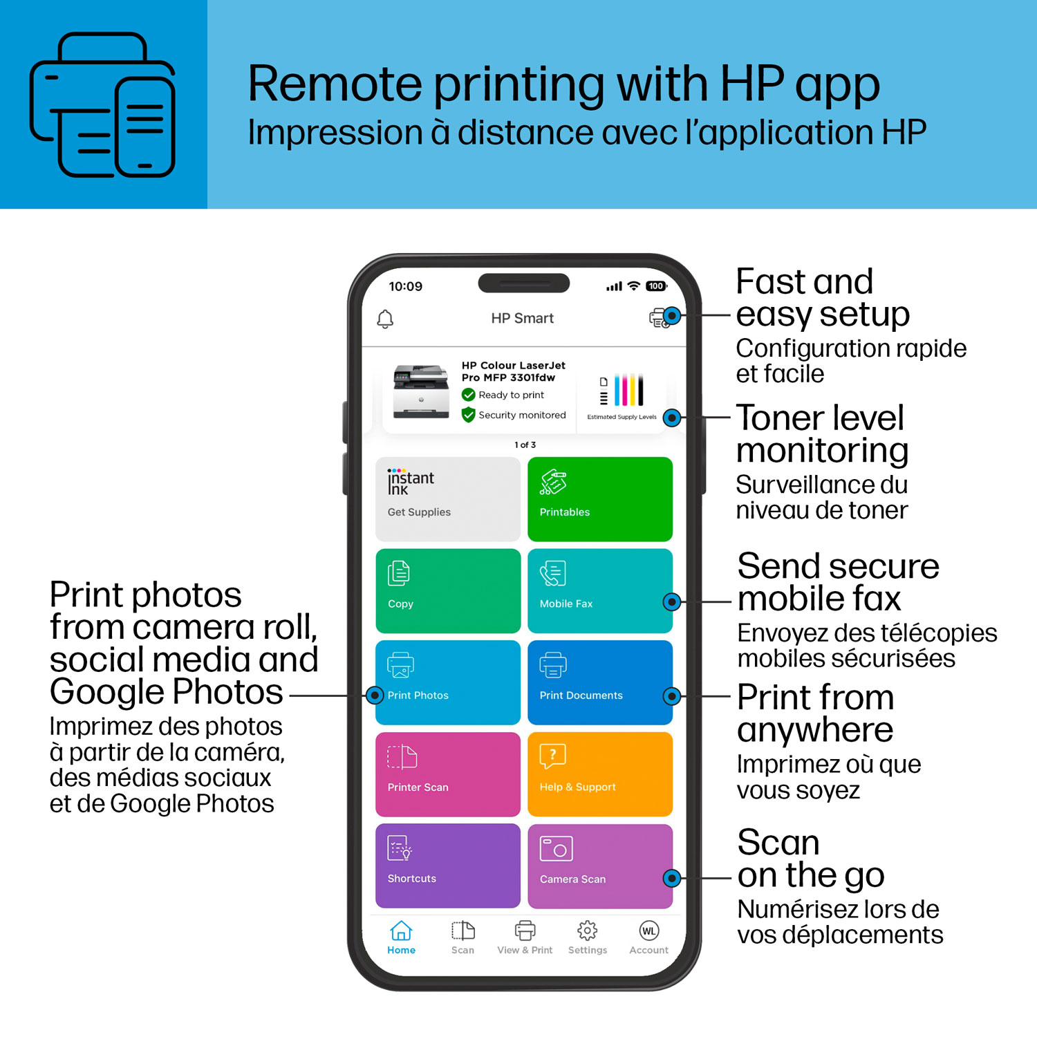 HP Colour LaserJet Pro 3301fdw Wireless All-In-One Inkjet Printer