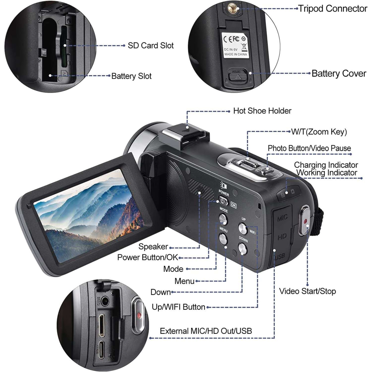 TUTT 8K Camcorder 48MP WIFI Digital Video Camera | Premium Combo | 128GB SanDisk Extreme Pro microSD | 2 Batteries