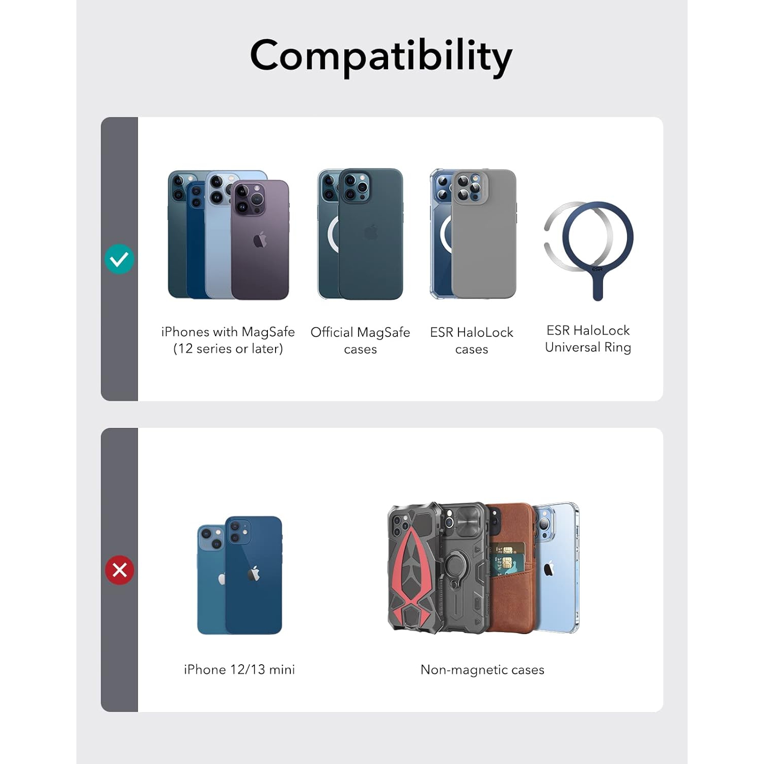 ESR – Portefeuille magnétique, compatible avec le portefeuille MagSafe, moniteur de portefeuille avec support réglable, pour les séries iPhone